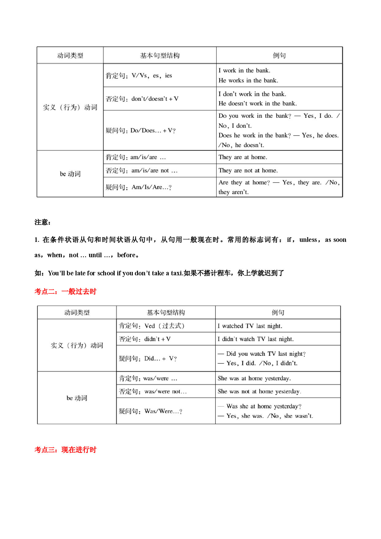 Module 1 【刷语法】复习六大时态(重点语法提升练)-2023-2024学年九年级英语上册单元模块满分必刷题（外研版）.docx 第2页