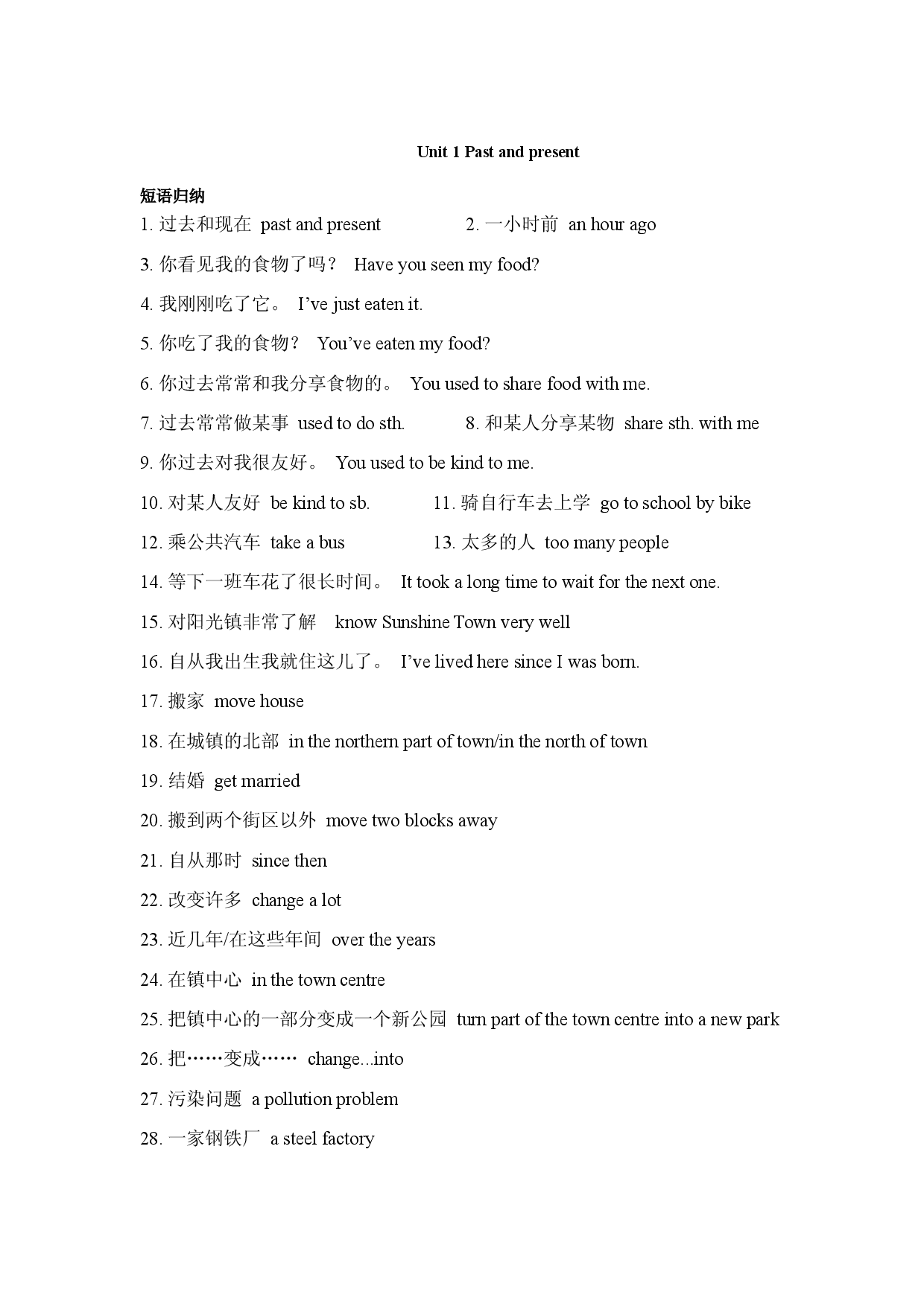 译林版八年级英语下册Unit1知识点复习归类.docx 第1页