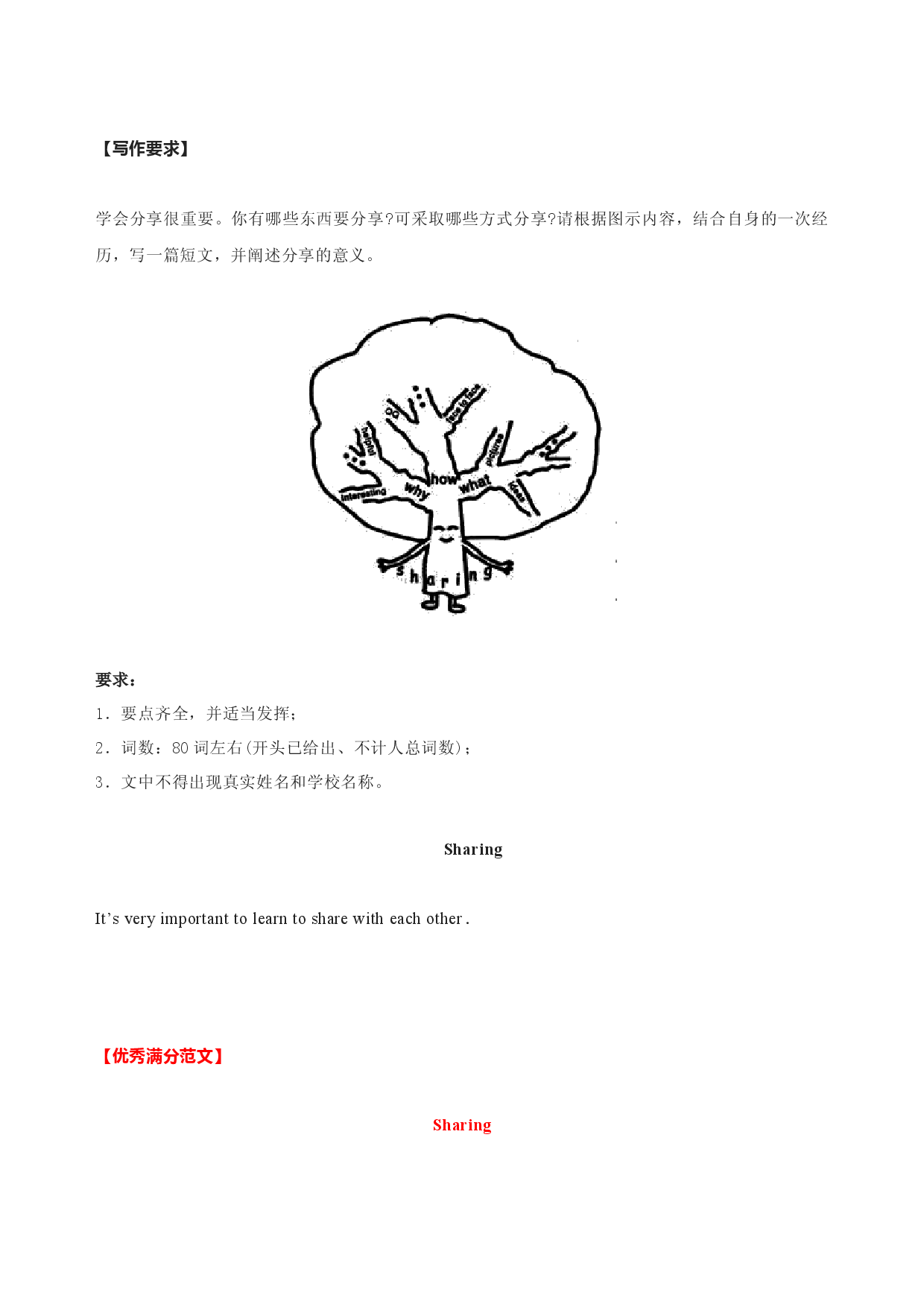 满分作文18篇 快乐分享-备战2022年中考英语作文热点话题押题预测（全国通用）.docx 第1页