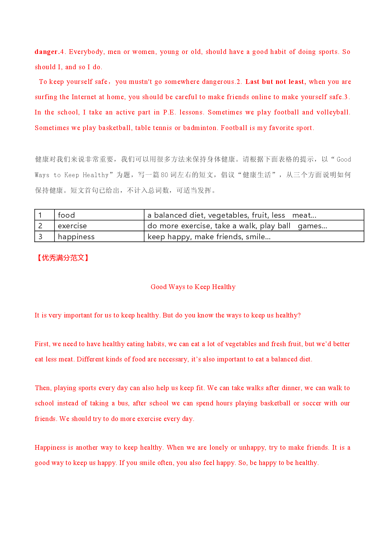 满分作文12篇 健康人生-备战2022年中考英语作文热点话题押题预测（全国通用）.docx 第2页