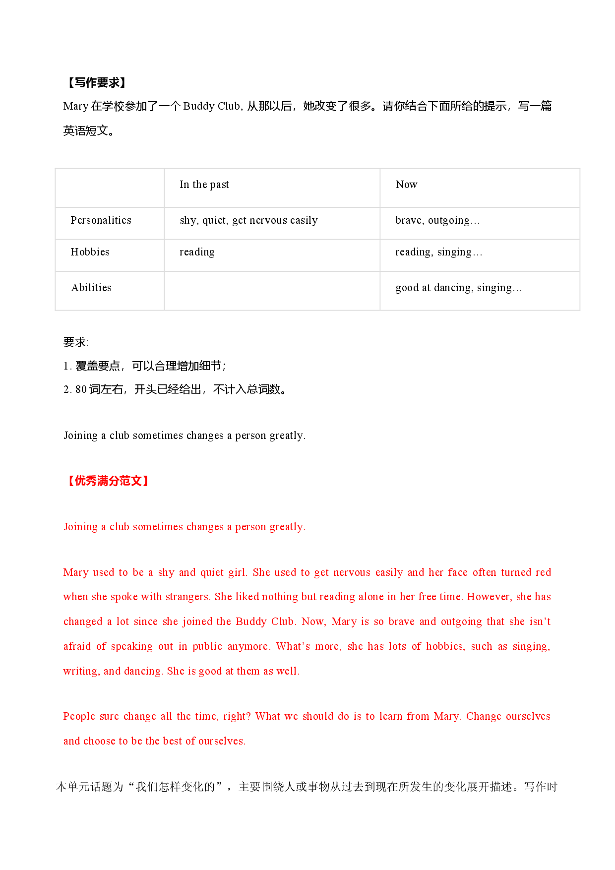 满分作文09篇 自我蜕变-备战2022年中考英语作文热点话题押题预测（全国通用）.docx 第1页