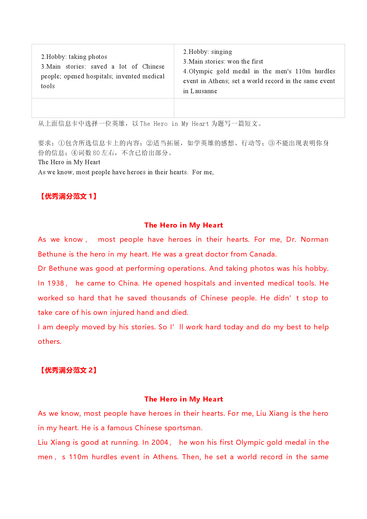 满分作文06篇 写人叙事-备战2022年中考英语作文热点话题押题预测（全国通用）.docx 第2页