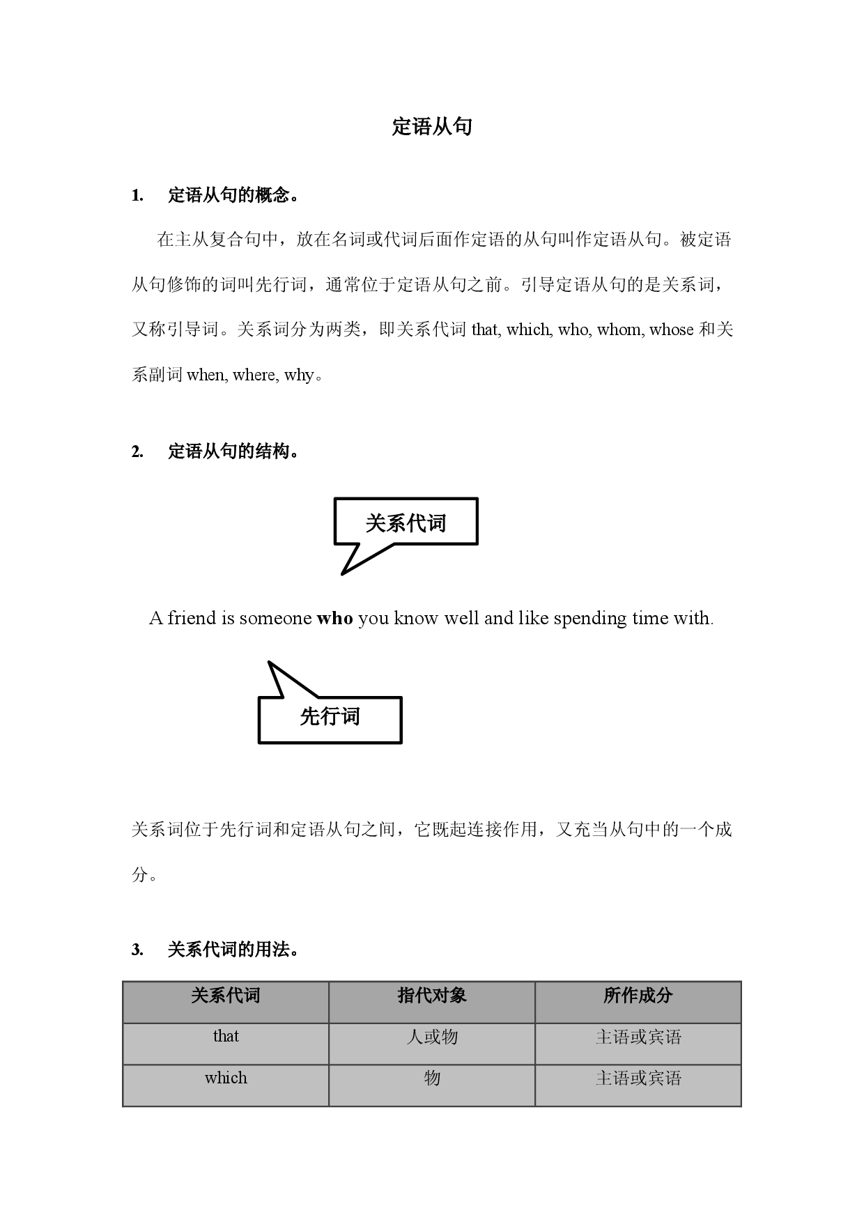 2023年人教版中考英语语法复习讲义定语从句.docx 第1页