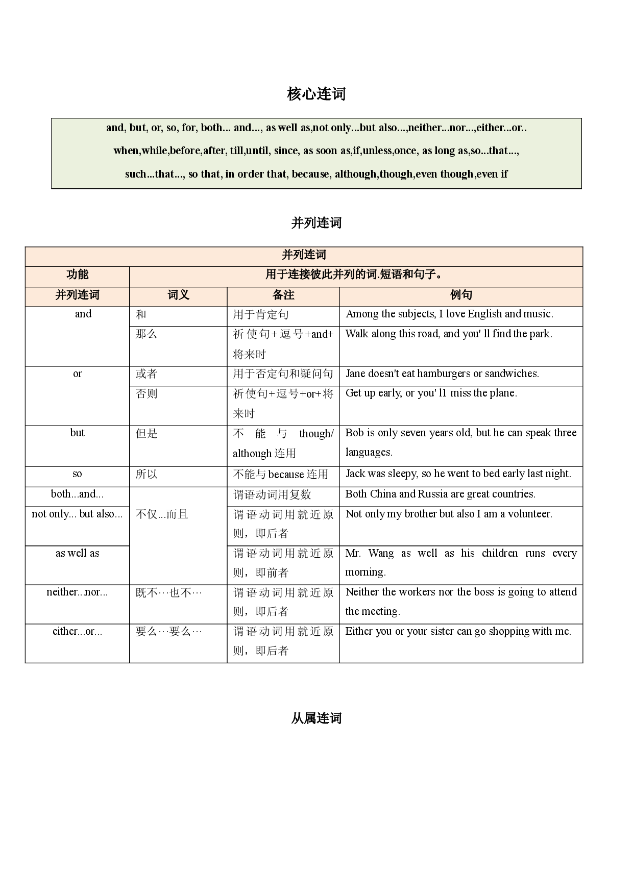 41 连词-【识记清单&middot;题型集训】2024中考英语一轮复习核心词汇（2022新课标最新版）.docx 第1页
