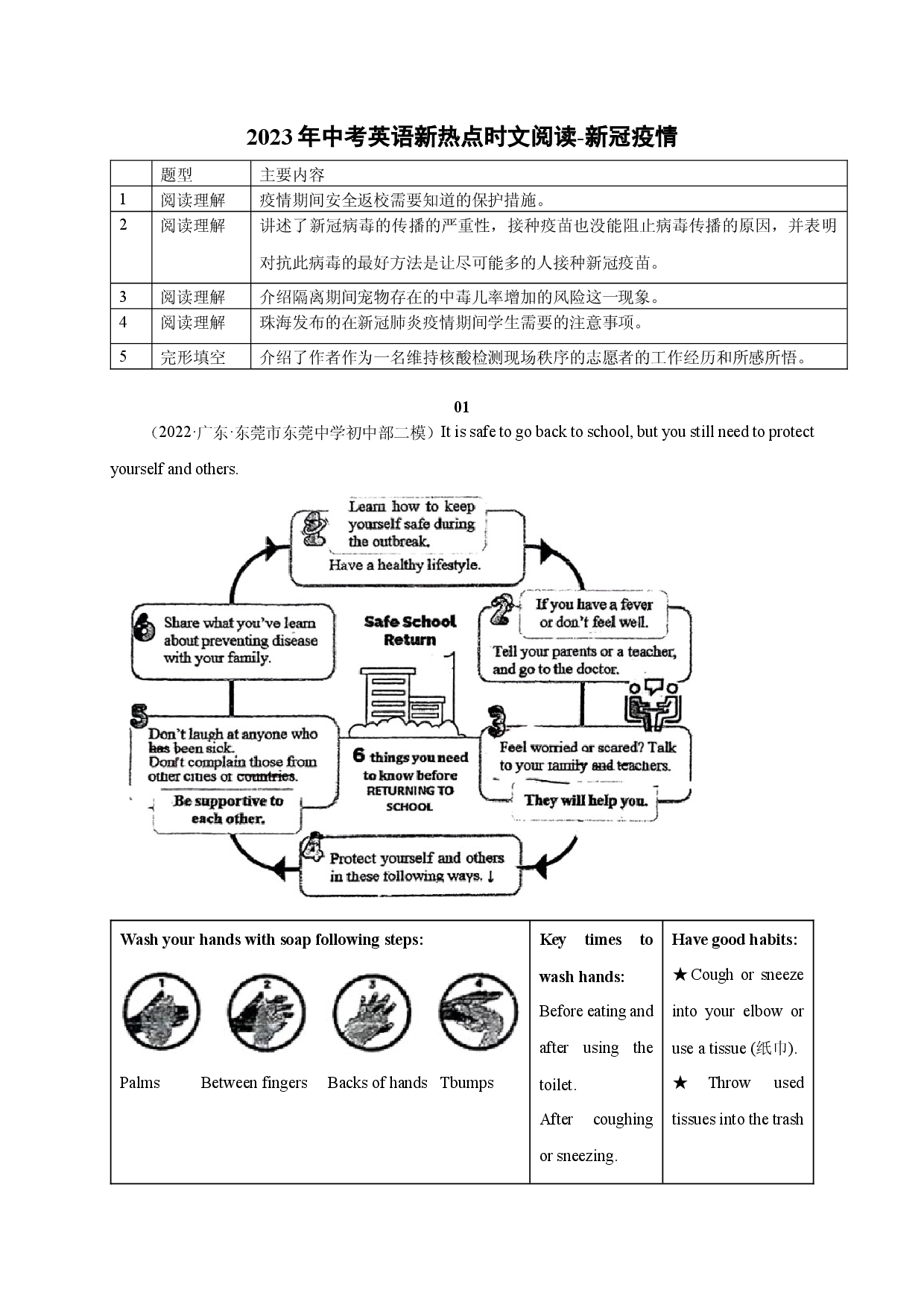 09 新冠疫情-2023年中考英语新热点时文阅读.docx 第1页