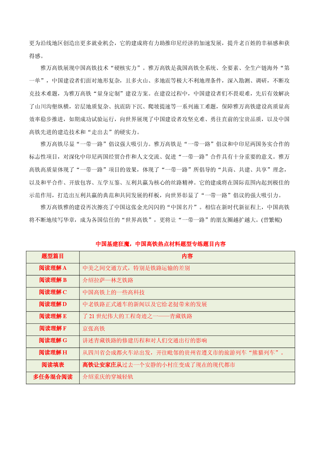 02 雅万高铁以实力彰显&ldquo;中国名片&rdquo;魅力-2023年中考英语热点材料题型专练.docx 第2页