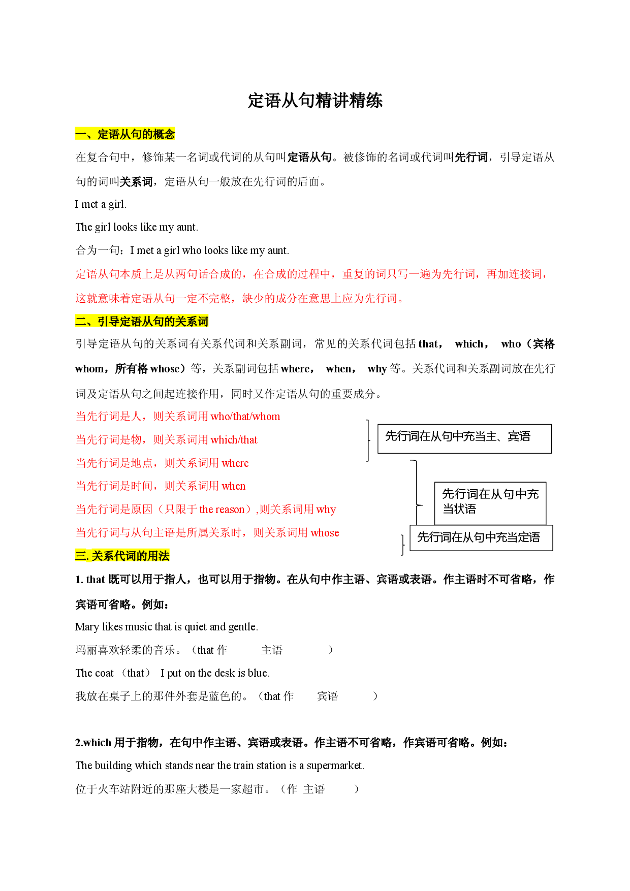 01 定语从句-备战2023年中考英语核心语法精讲精练（全国通用）.docx 第1页
