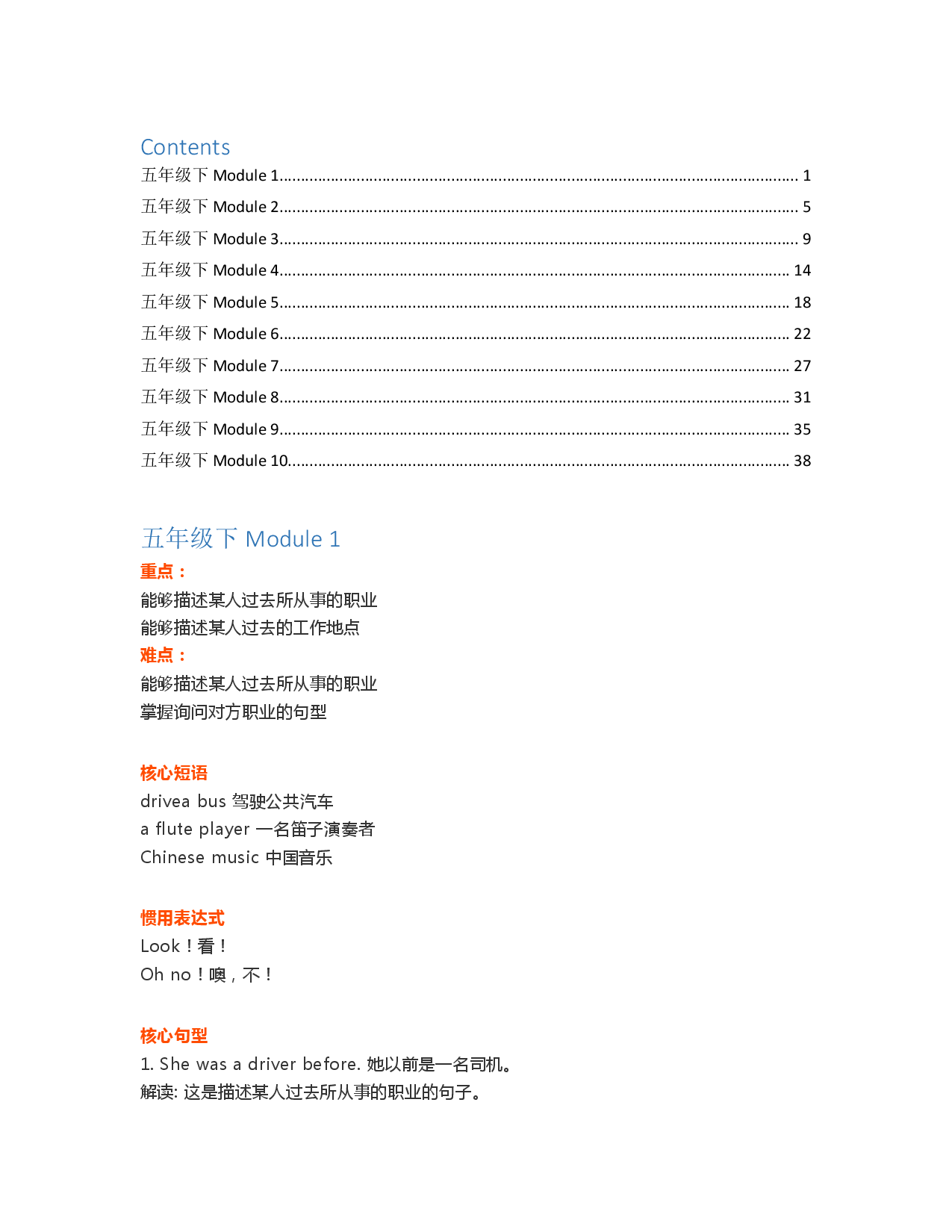 外研1起点5年级英语下册知识点.pdf 第1页