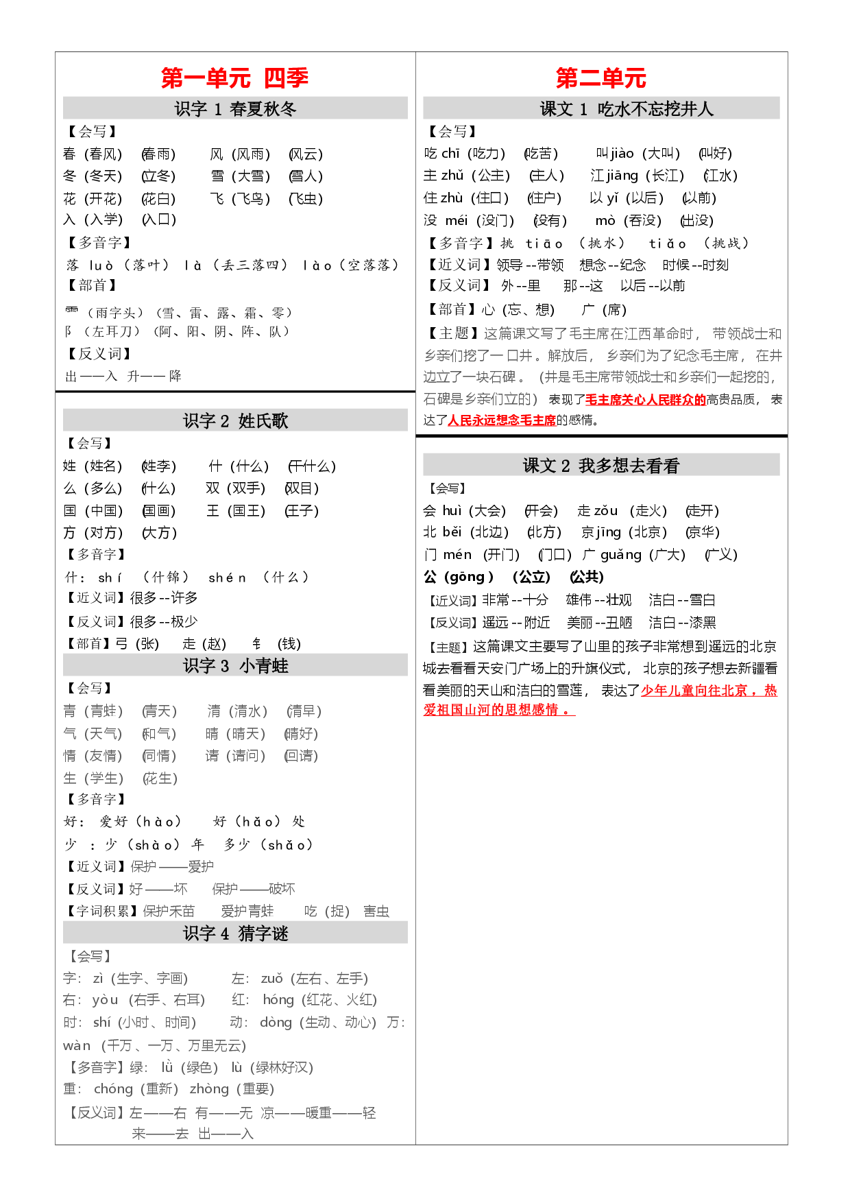最新版一下课课贴.pdf 第1页