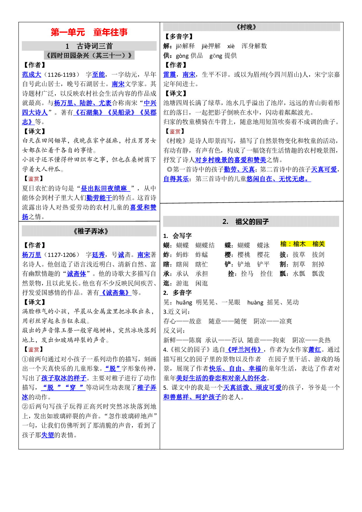 最新版五下课课贴.pdf 第1页