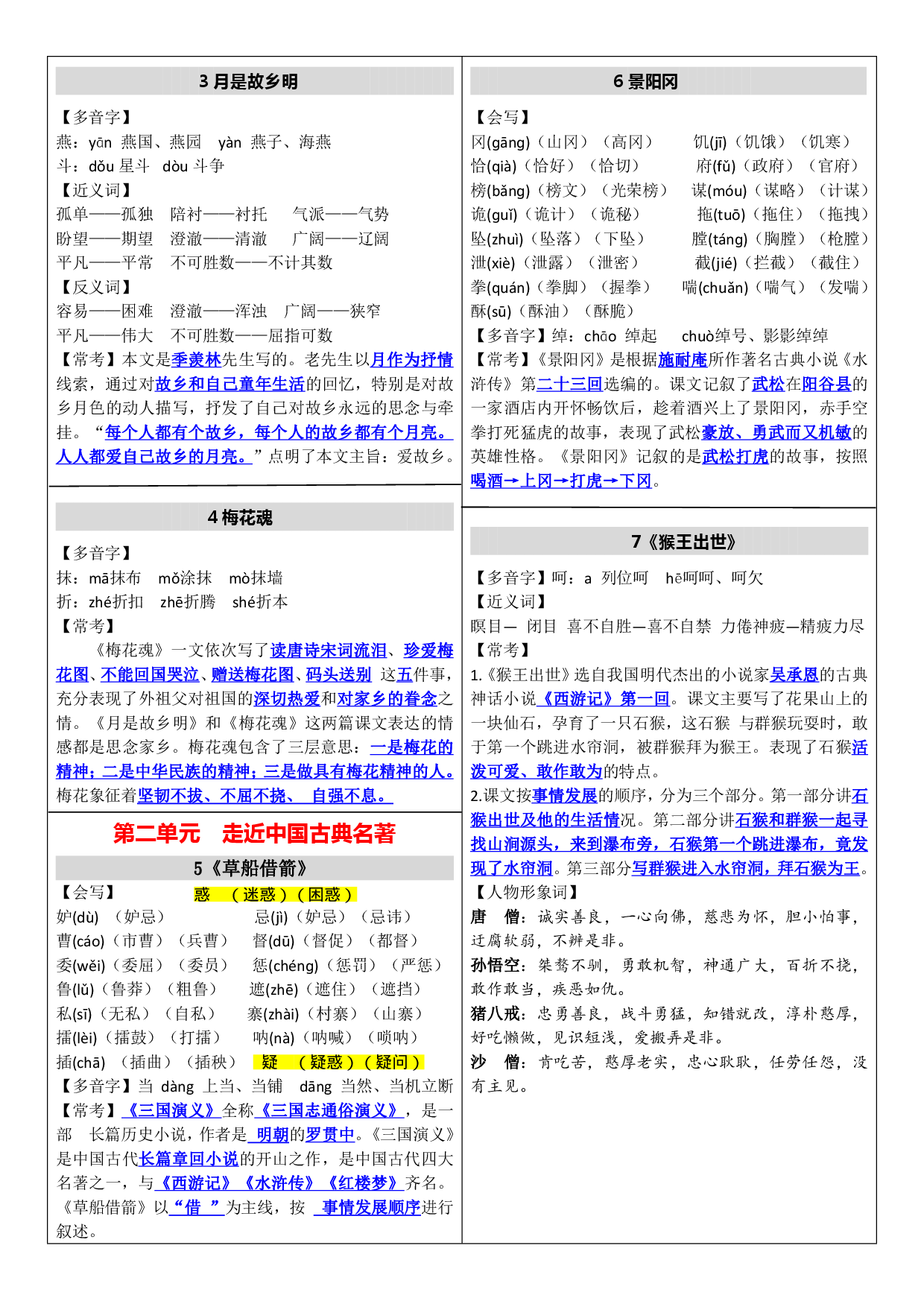 最新版五下课课贴.pdf 第2页