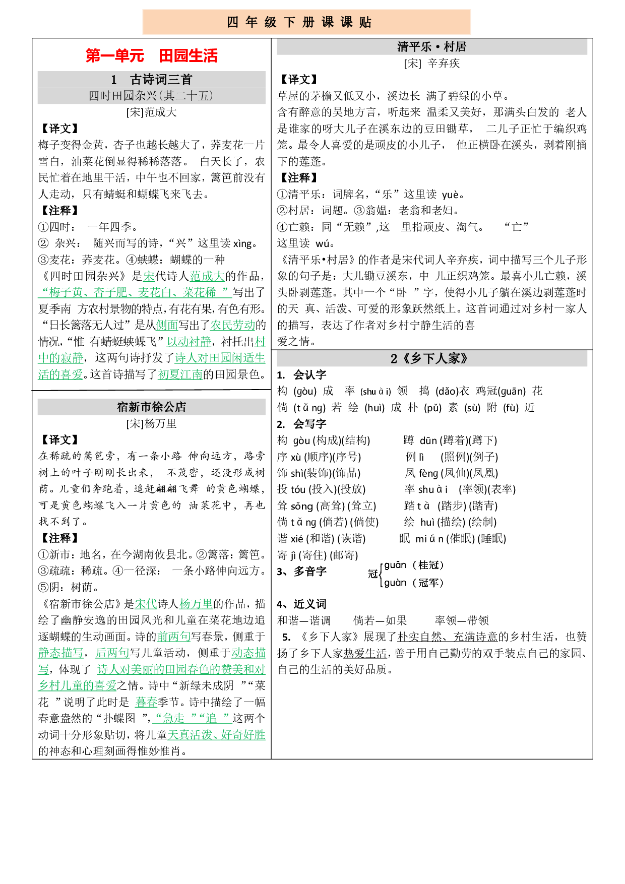 最新版四下课课贴.pdf 第1页