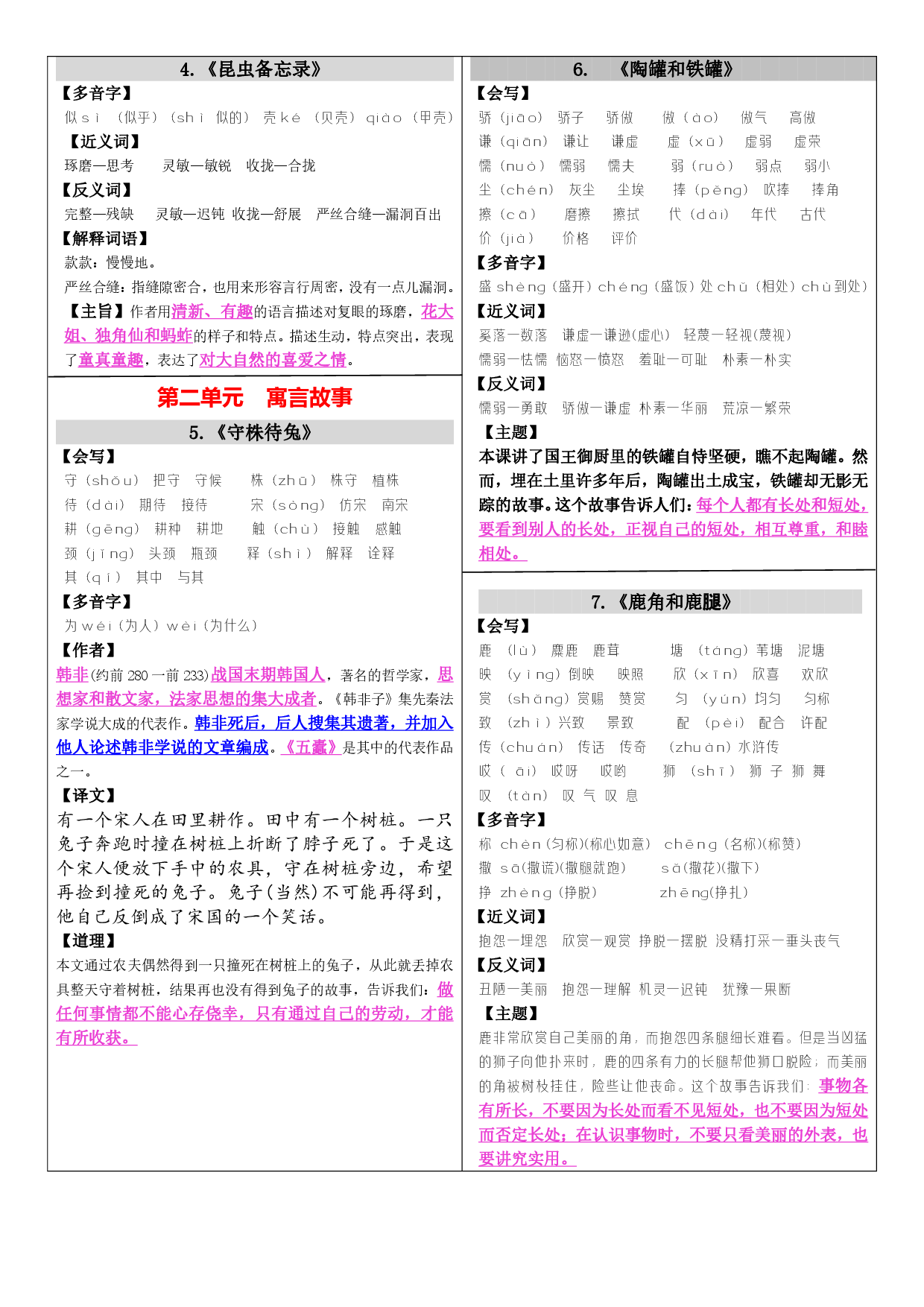 最新版三下课课贴.pdf 第2页