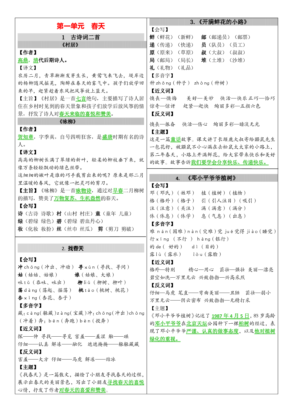 人教版二年级下册单元课课贴.pdf 第1页