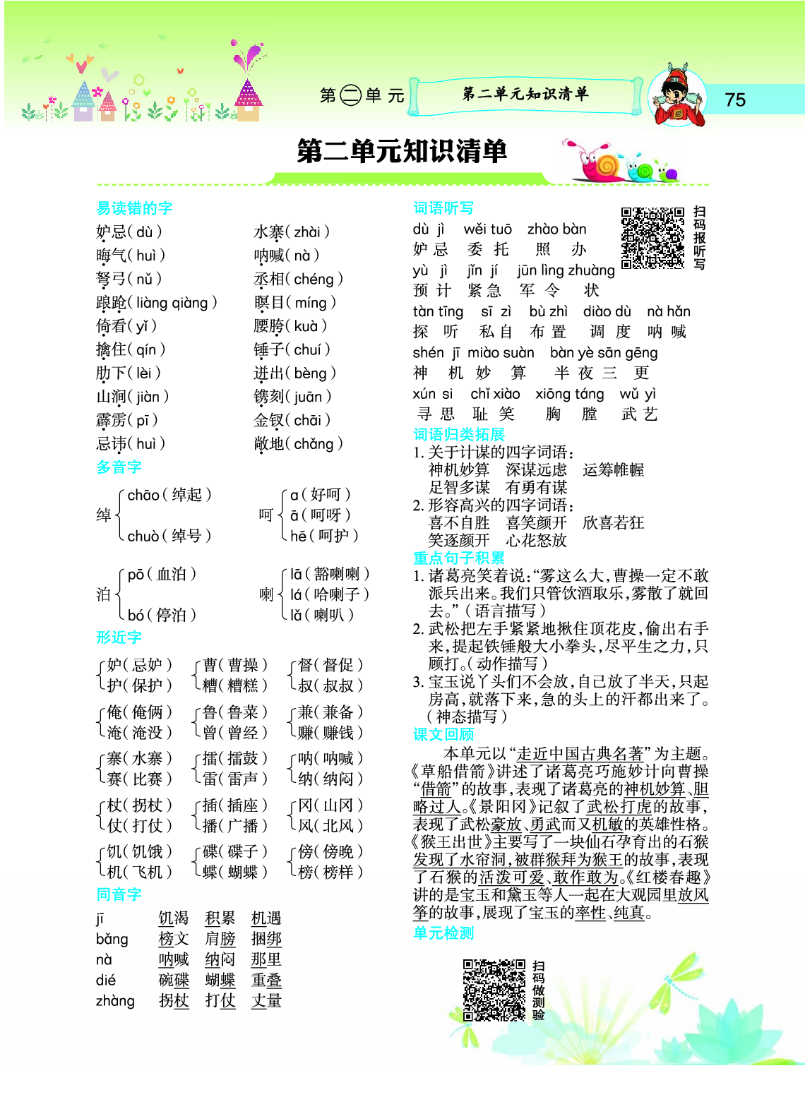 语文详解5年级下知识清单.pdf 第2页