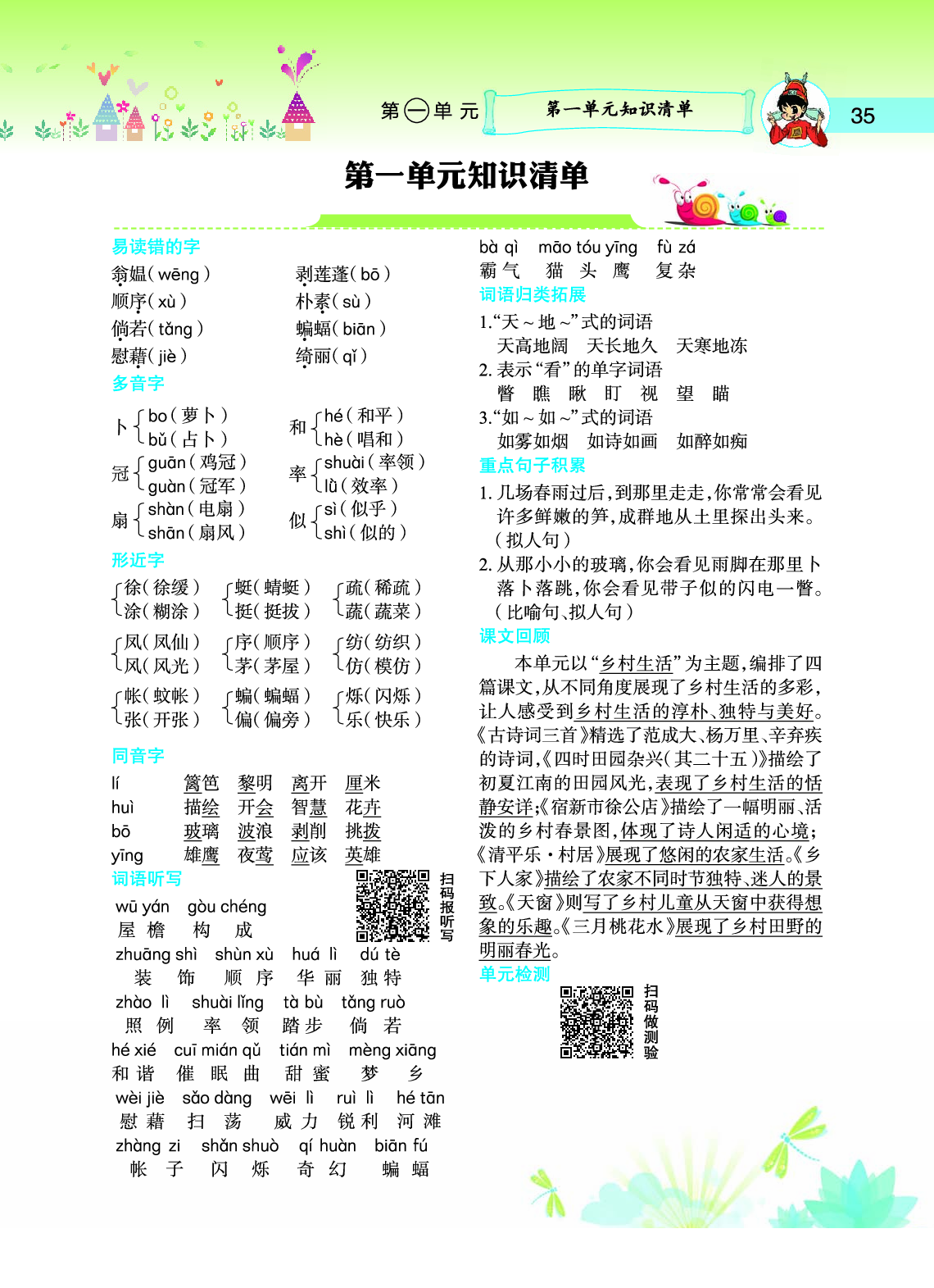 语文详解4年级下知识清单.pdf 第1页