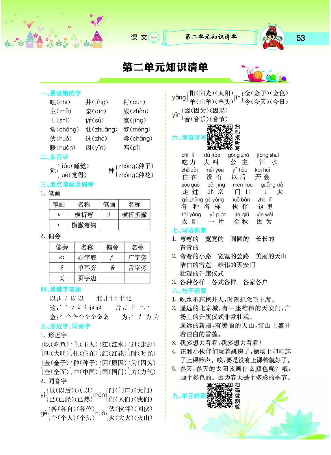 语文详解1年级下知识清单.pdf 第2页