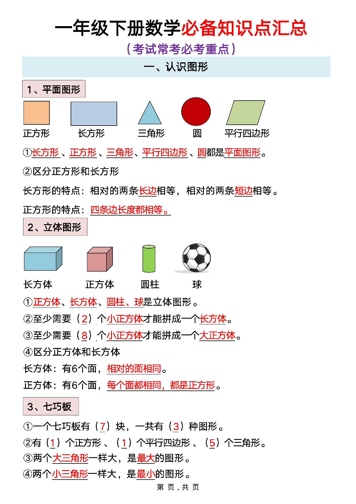 数学一年级下册必背知识点汇总.pdf 第1页