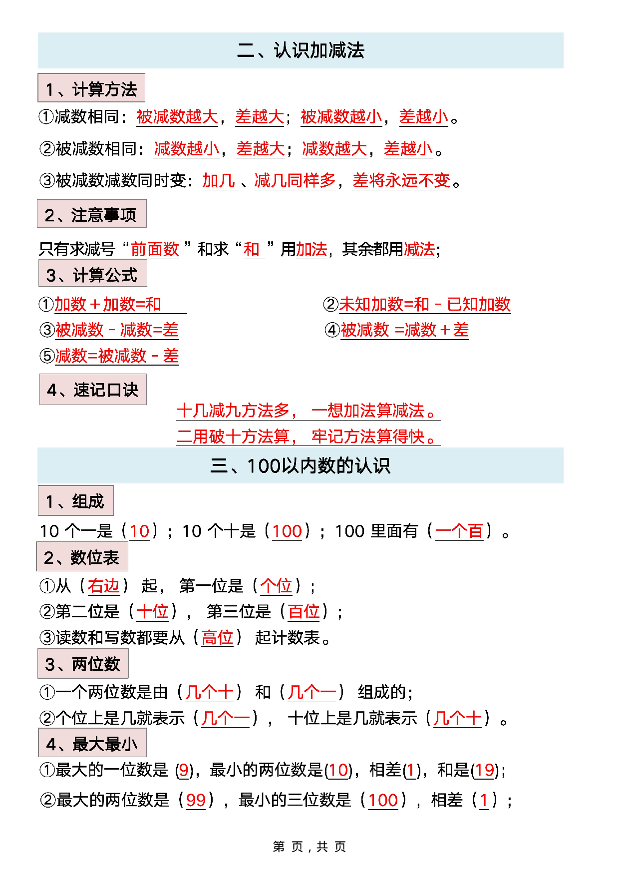 数学一年级下册必背知识点汇总.pdf 第2页