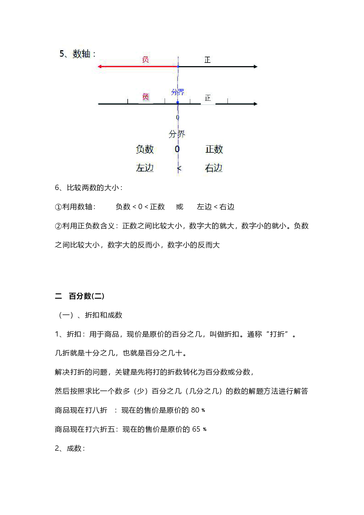 数学六年级下册必背知识点汇总.pdf 第2页
