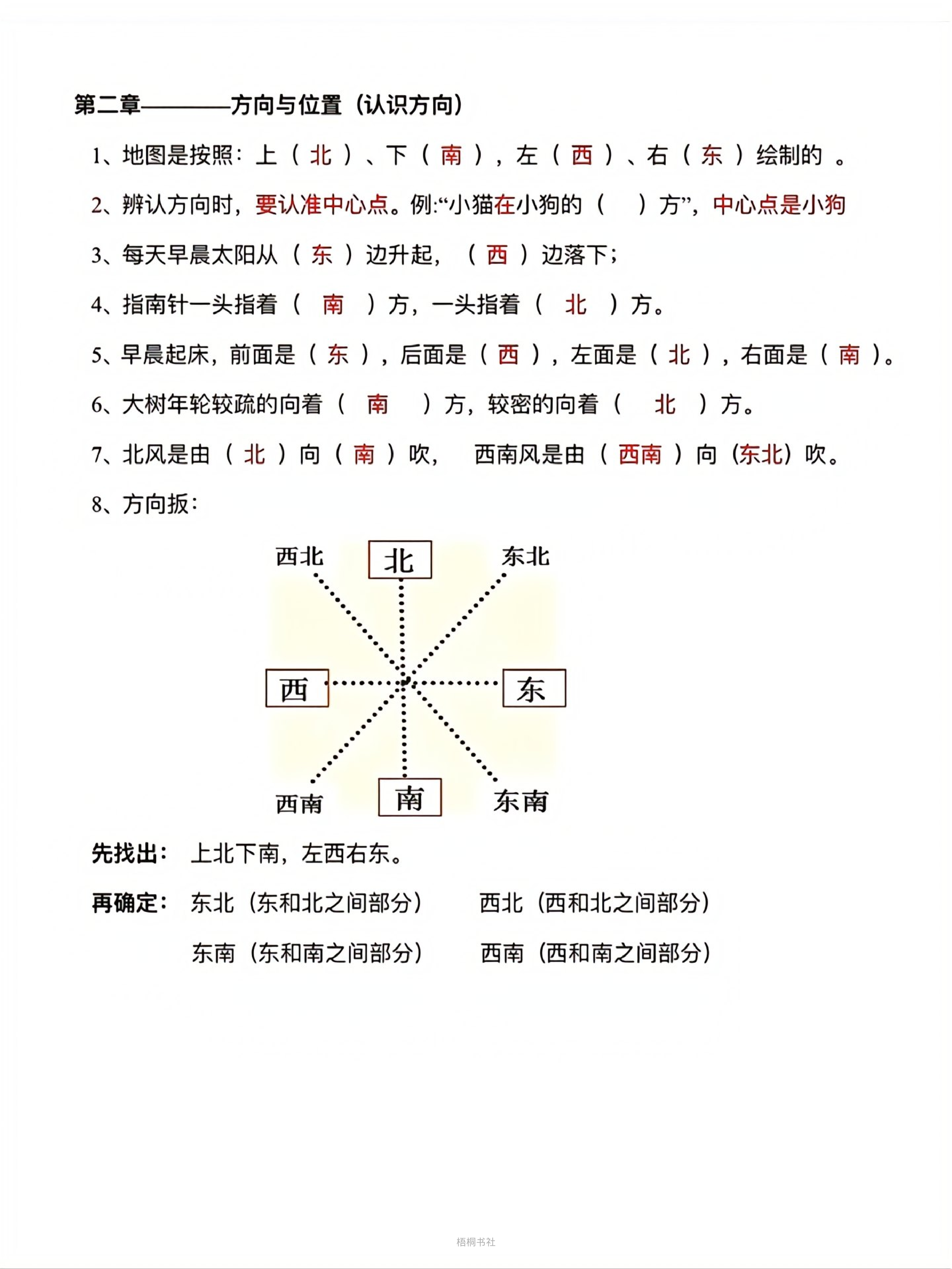 数学二年级下册必背知识点汇总.pdf 第2页