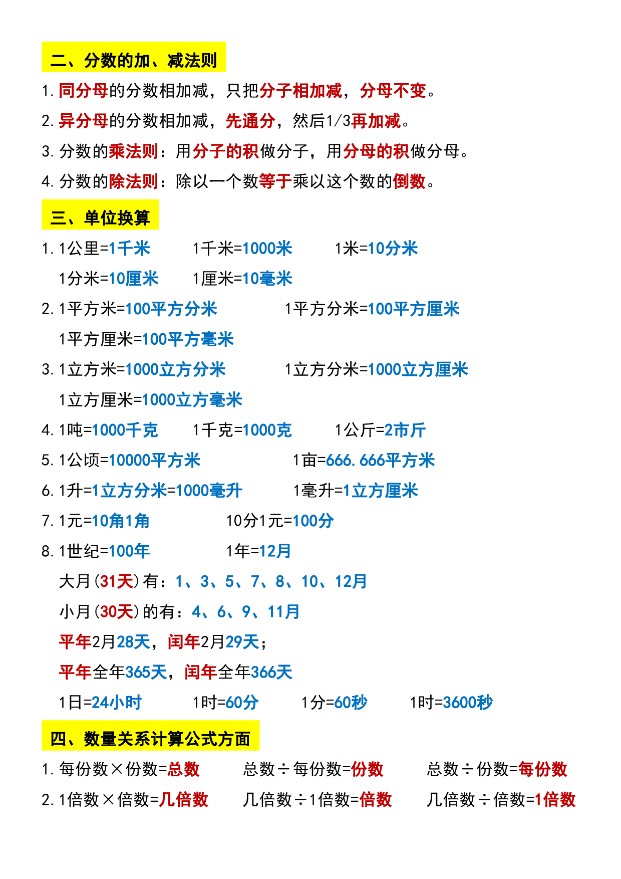 《重点必背公式概念汇总》（6下）.pdf 第2页