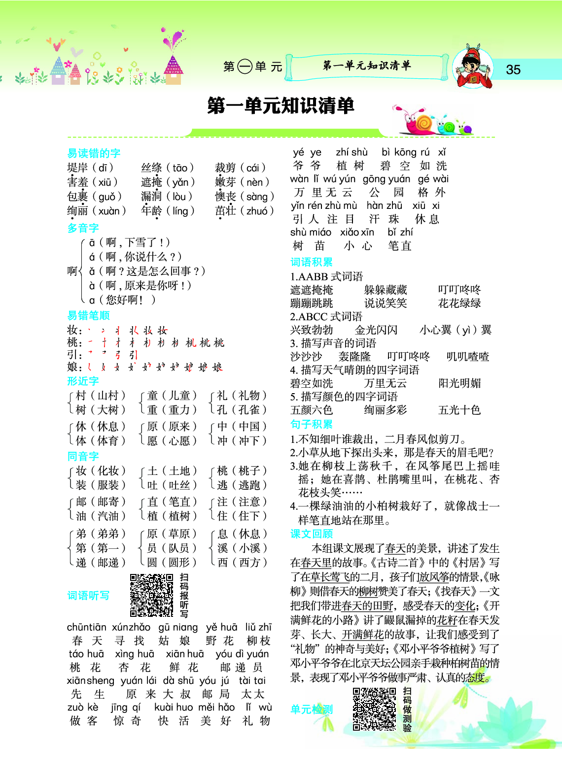 语文单元知识清单详解小学2年级下册知识清单.pdf 第1页