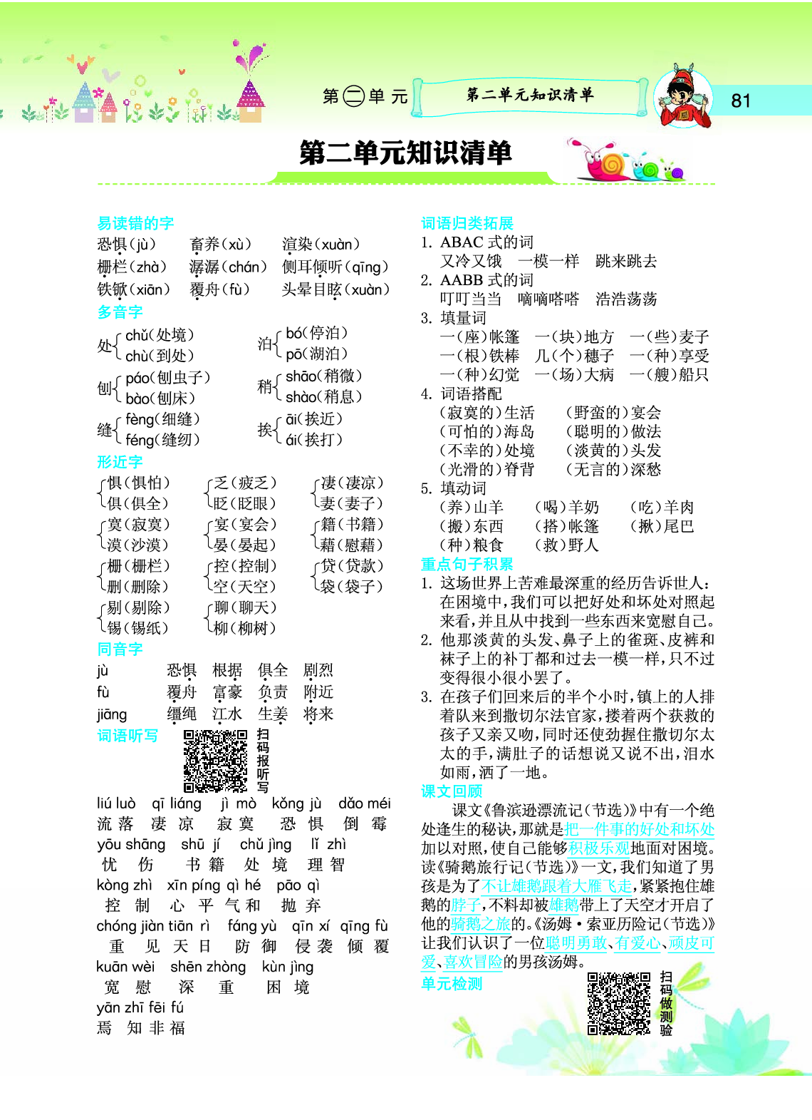 语文详解6年级下册单元知识清单.pdf 第2页