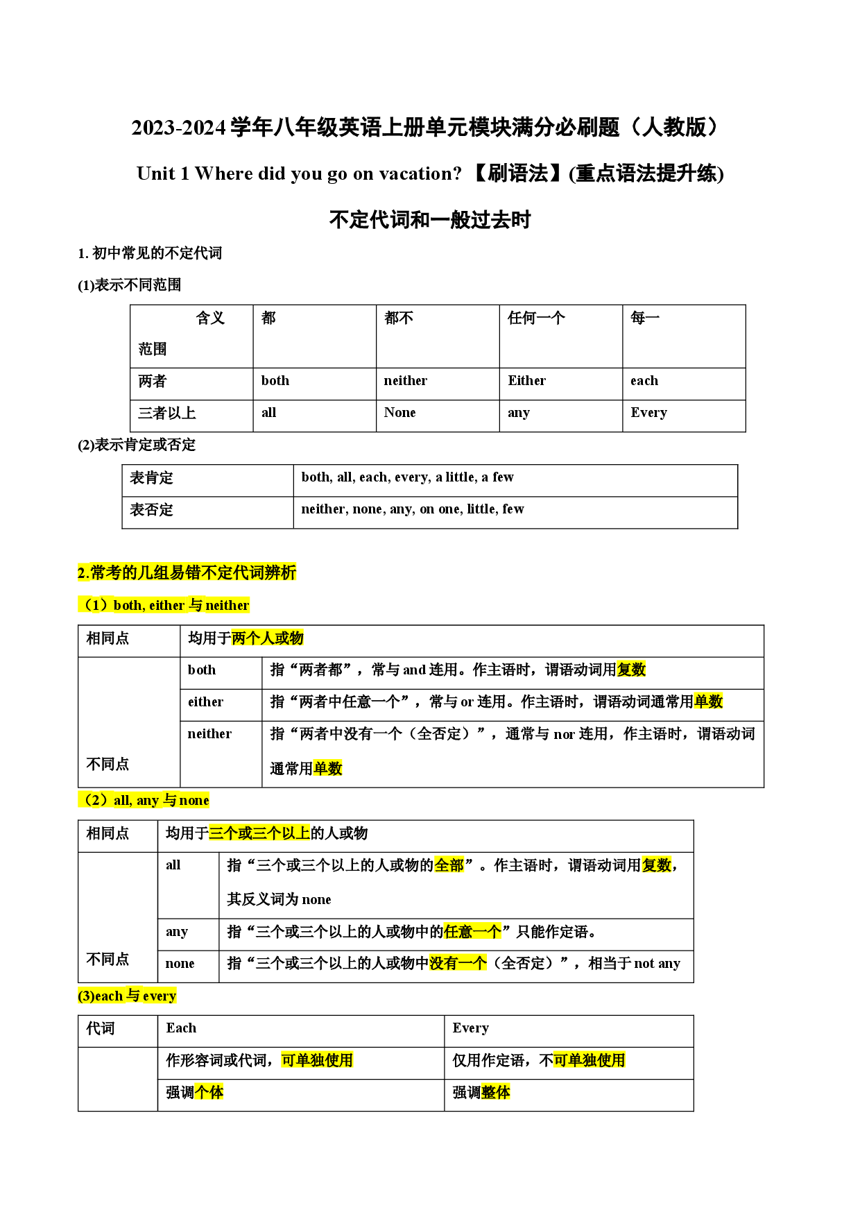 Unit 1【刷语法】不定代词和一般过去时(重点语法提升练)-2023-2024学年八年级英语上册单元模块满分必刷题（人教版）.docx 第1页