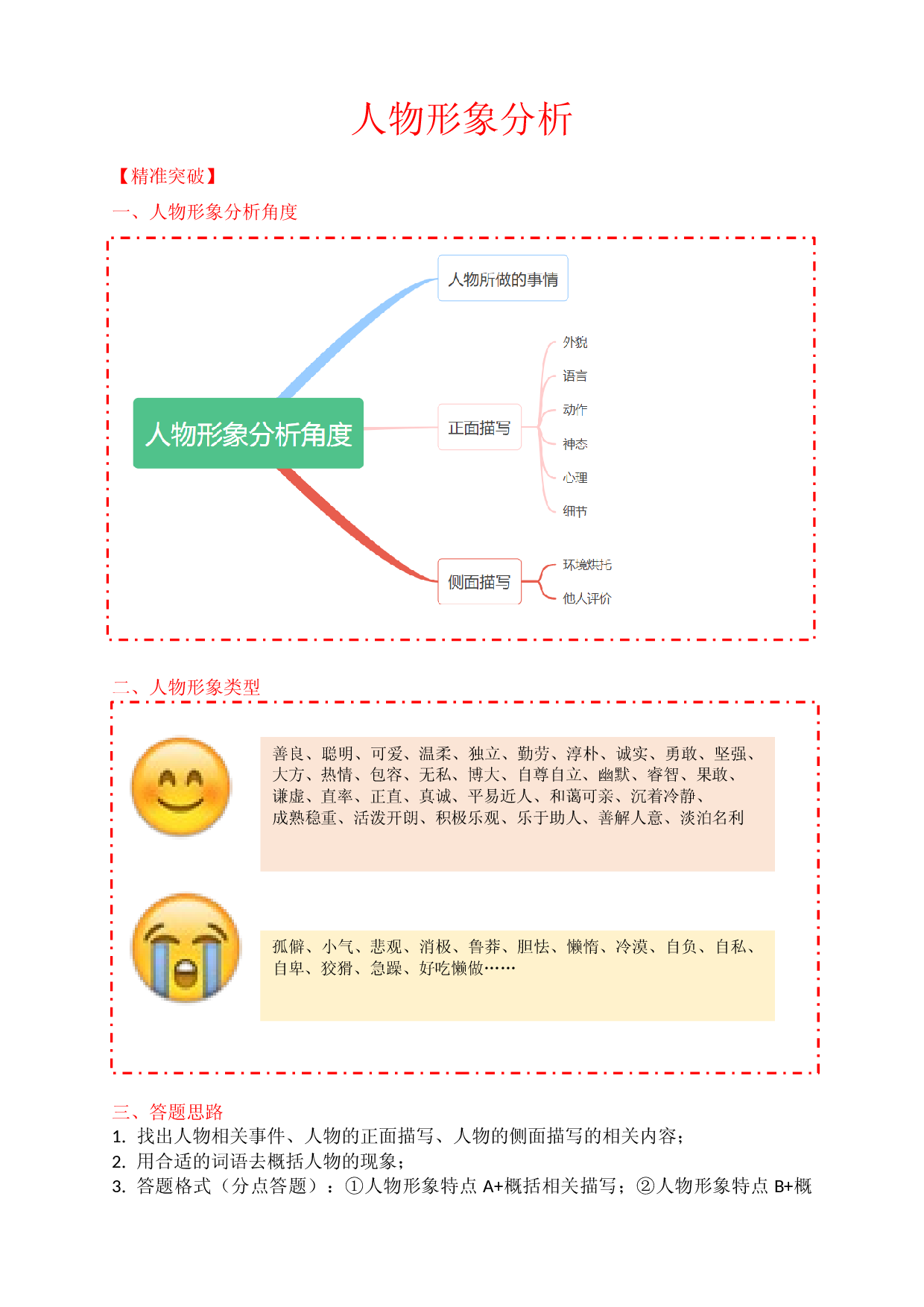 中考语文一轮专题复习：第6讲 现代文阅读&mdash;&mdash;人物形象.docx 第1页