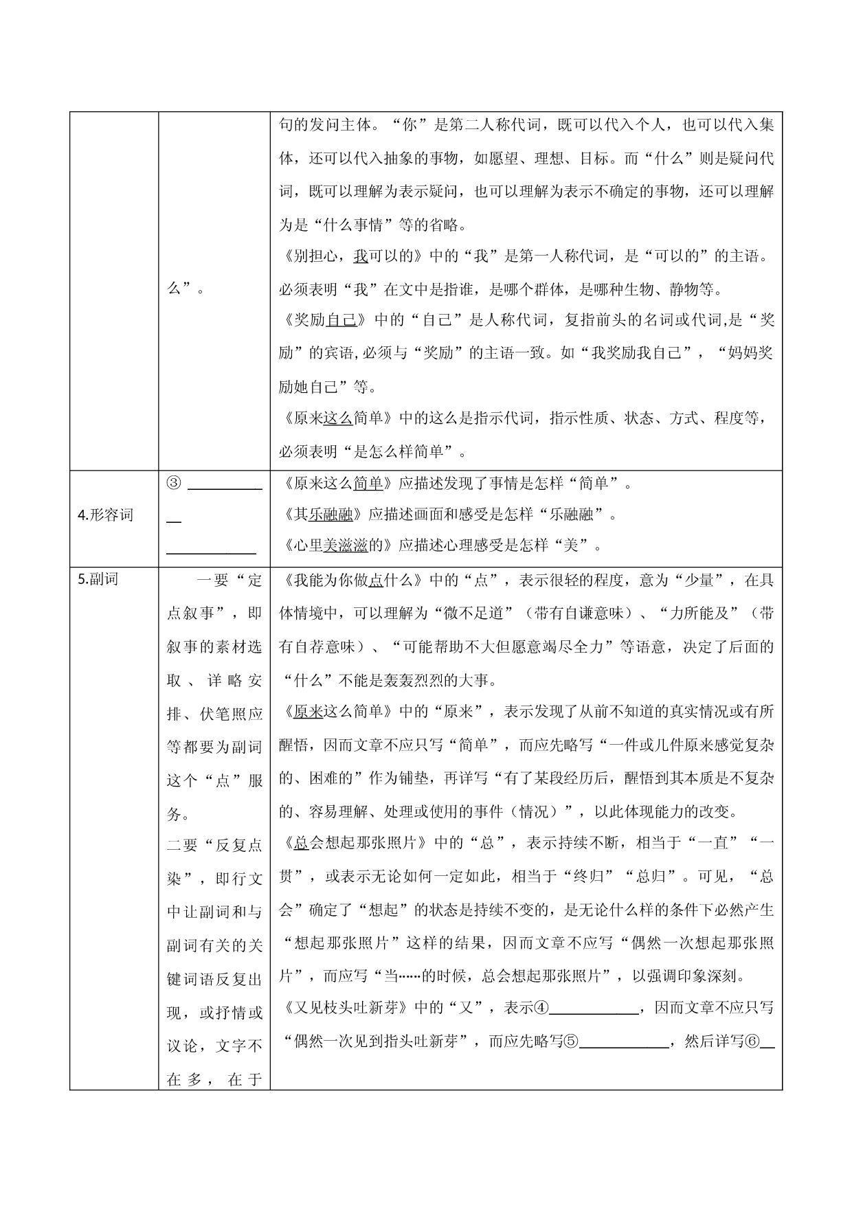 专题03  逐词推敲，审准题意-冲刺2022年中考语文作文高分专项突破.docx 第2页