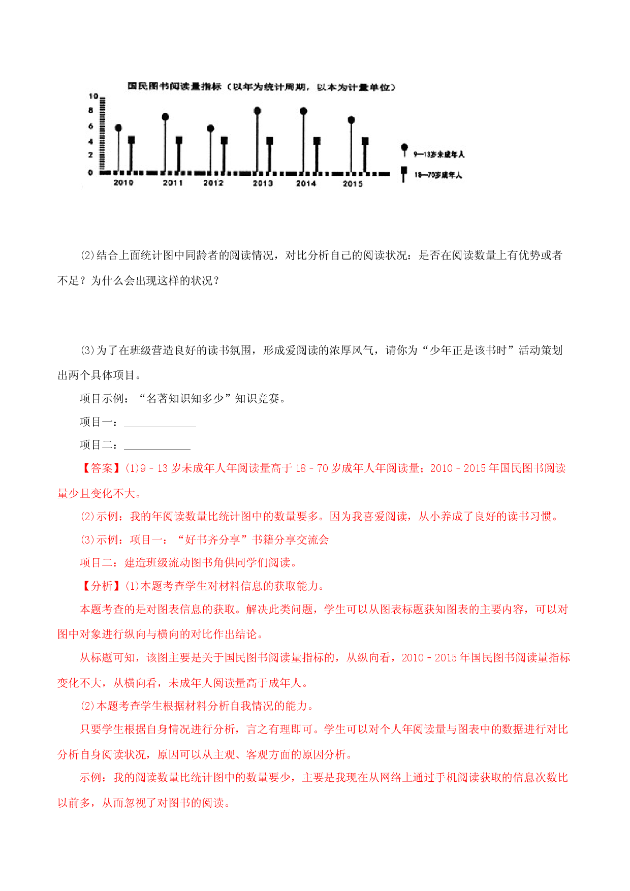 06综合性学习-2022-2023学年七年级语文上册知识梳理与能力训练.docx 第2页
