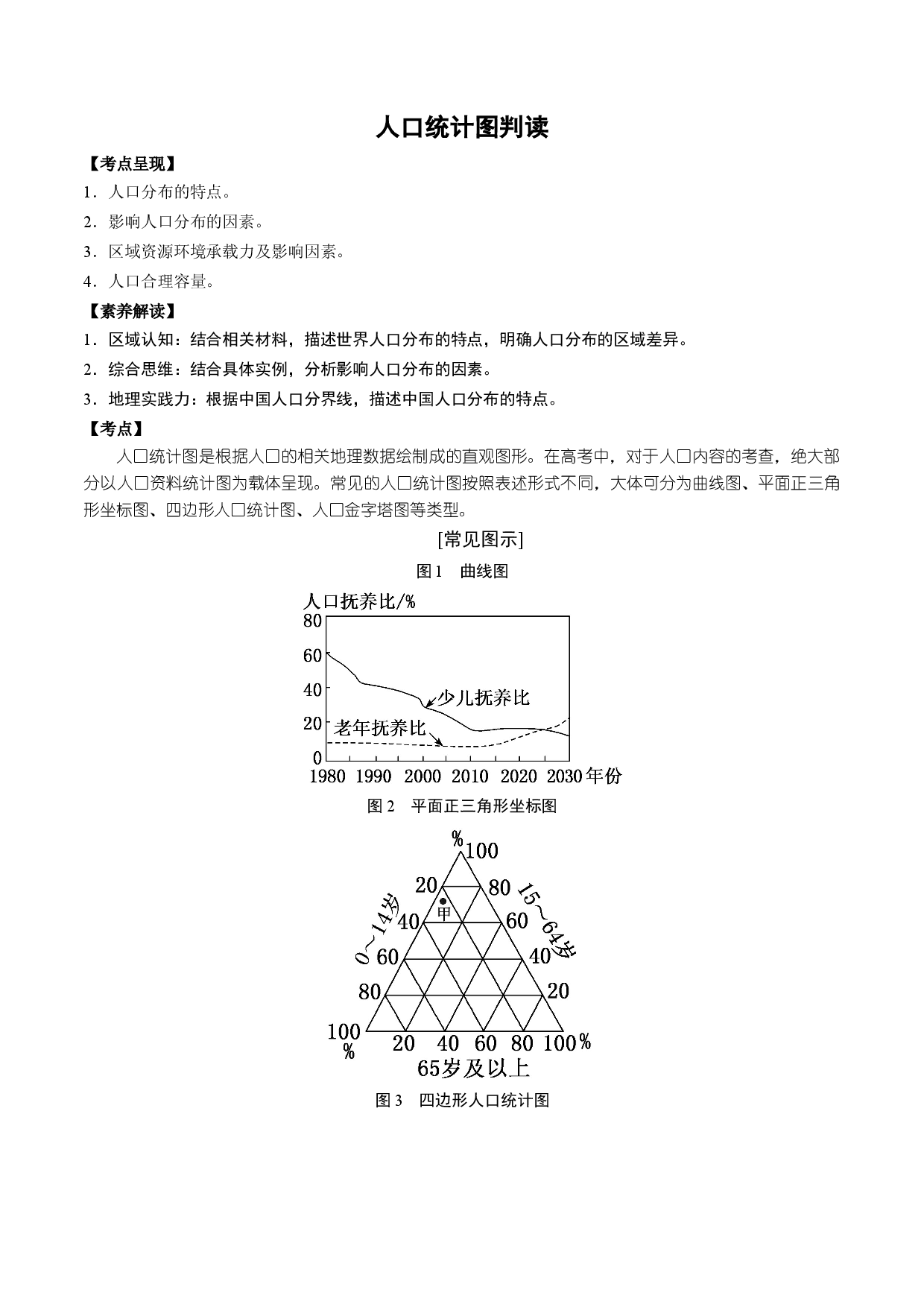 2.1.2 人口统计图的判读（讲练）-【高考君】备战2023年高考地理大一轮复习全考点精讲练（新高考专用）.docx 第1页