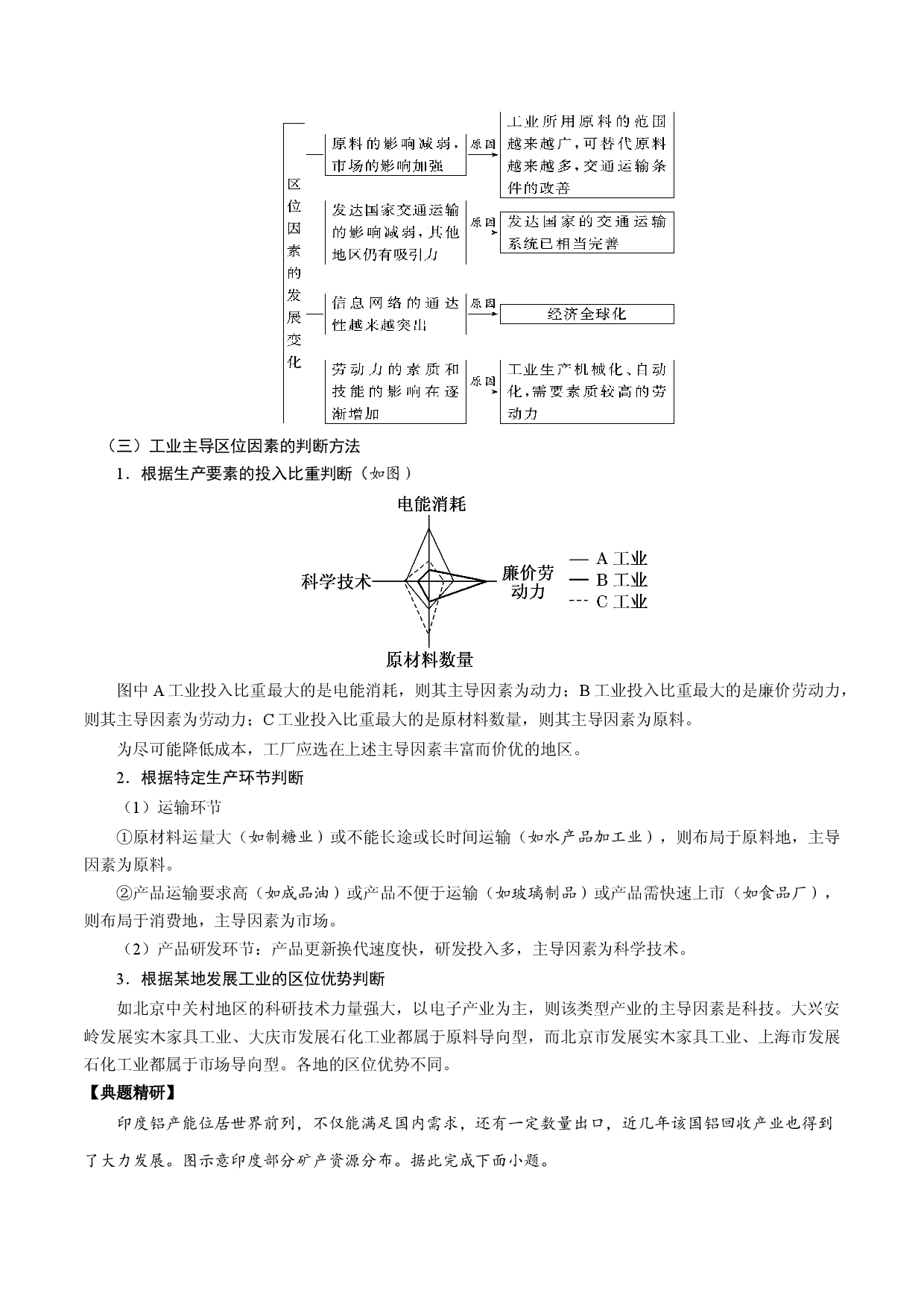 2.5.2 工业区位因素及其变化（讲练）-【高考君】备战2023年高考地理大一轮复习全考点精讲练（新高考专用）.docx 第2页
