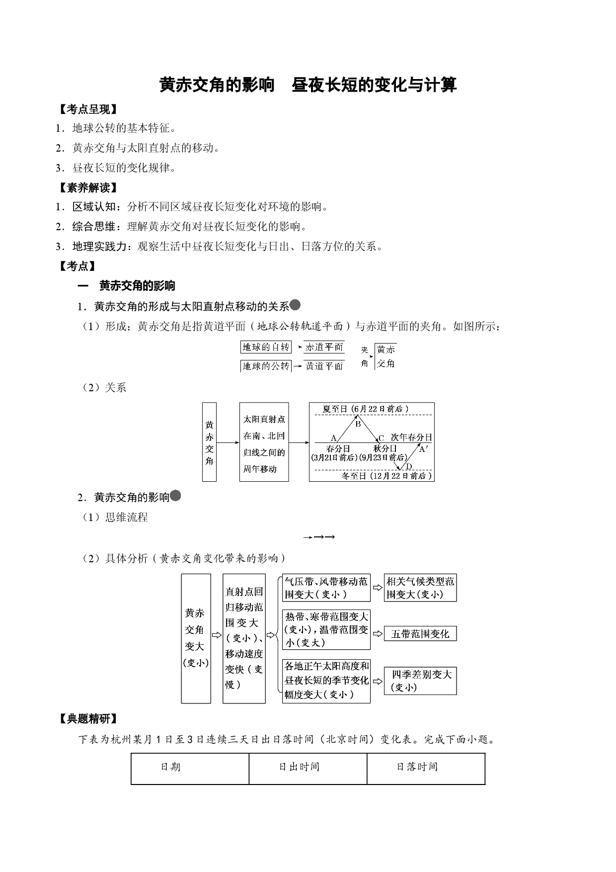 3.1.4 黄赤交角的影响  昼夜长短的变化与计算（讲练）-【高考君】备战2023年高考地理大一轮复习全考点精讲练（新高考专用）.docx 第1页