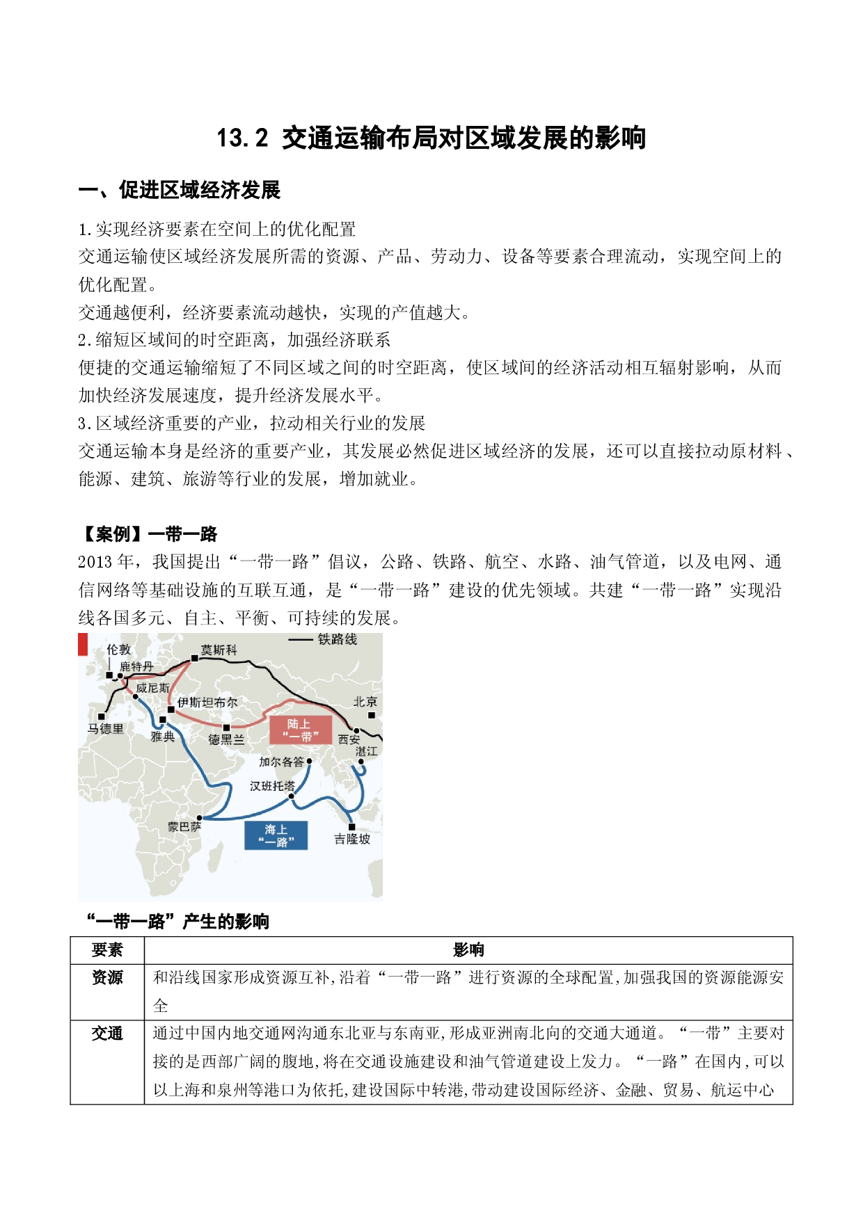 13.2 交通运输布局对区域发展的影响（讲义）-2022年高考地理一轮复习讲练测.docx 第1页