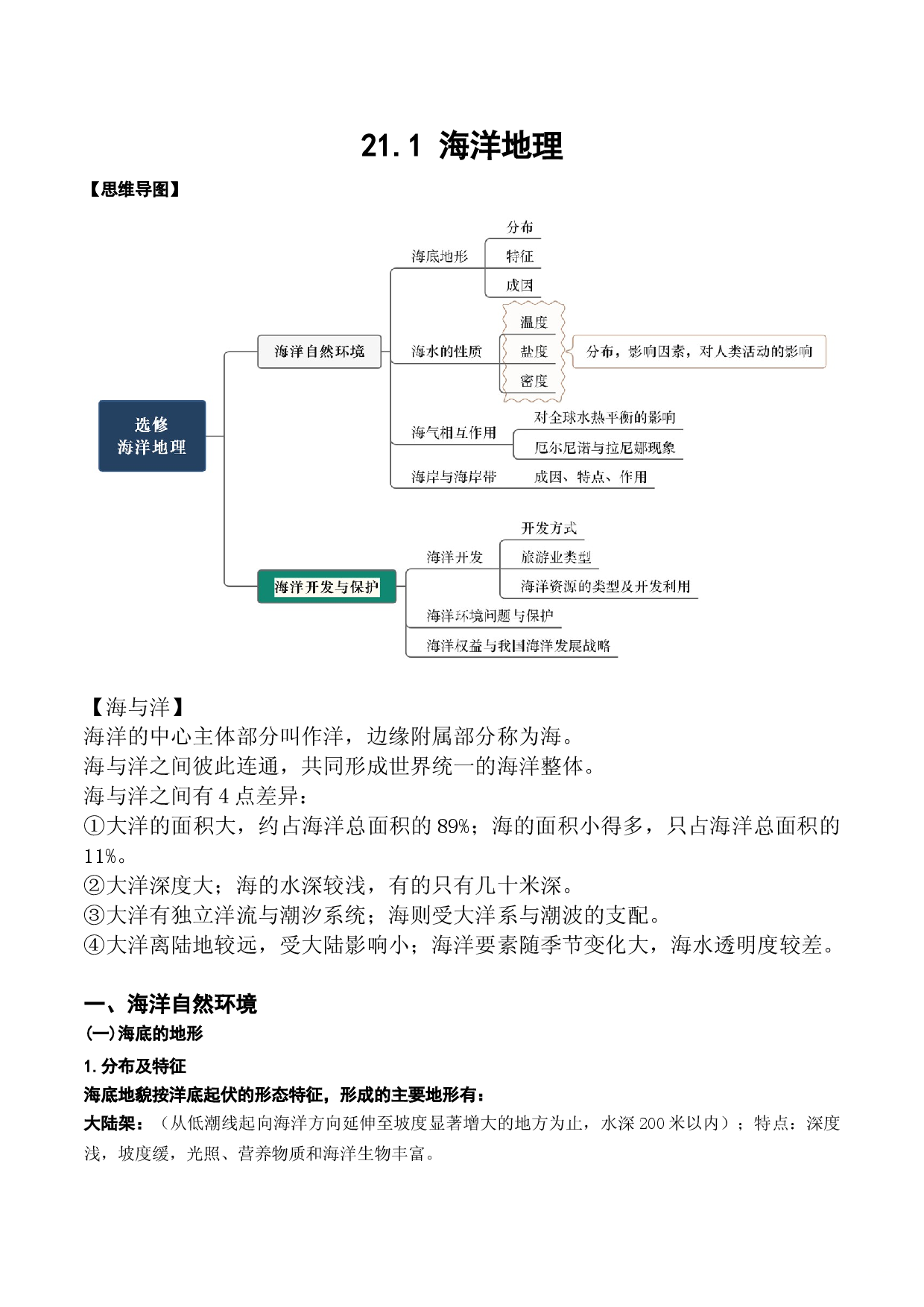 21.1   海洋地理（讲义）-2022年高考地理一轮复习讲练测.doc 第1页