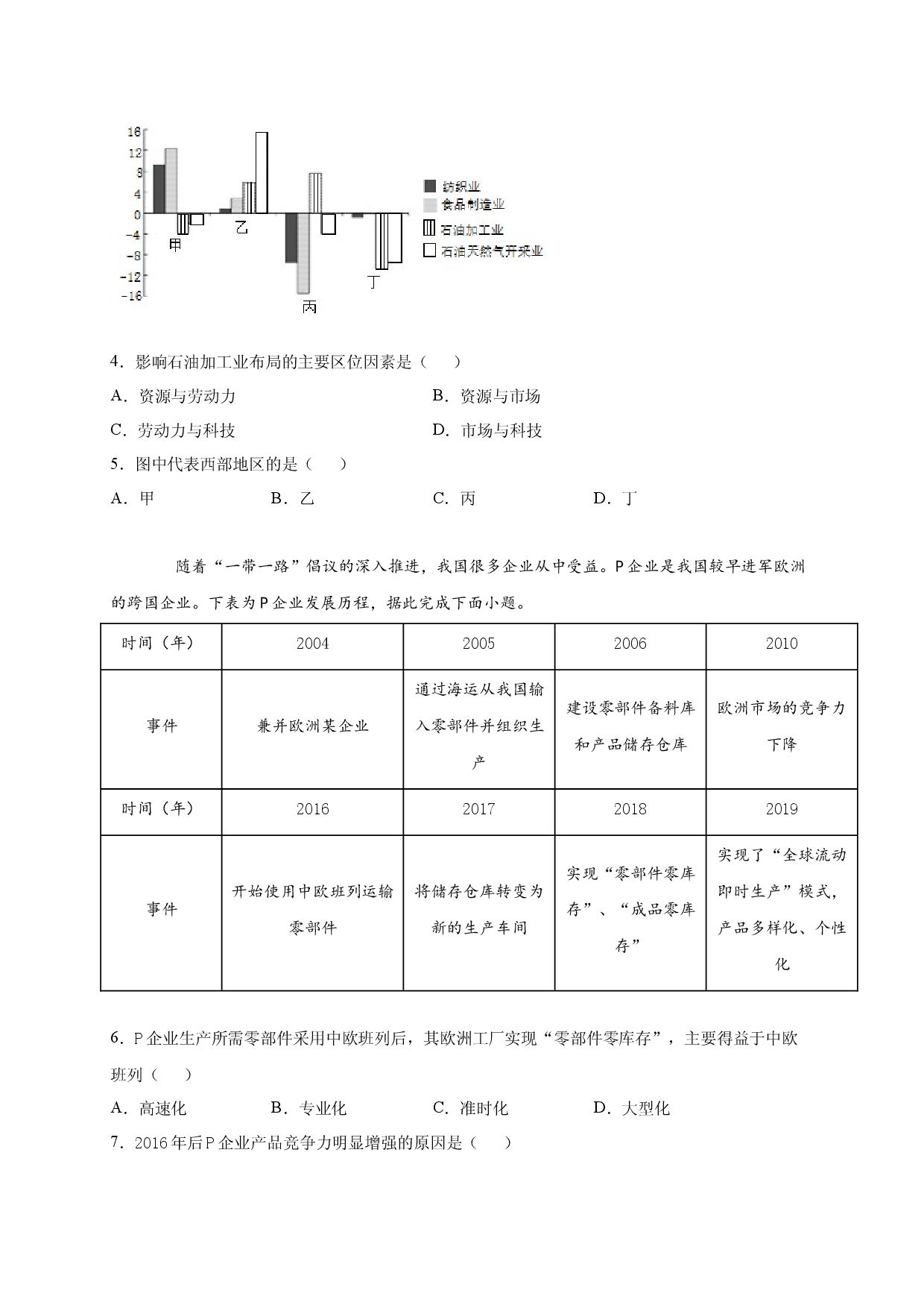 2020-2021学年度第二学期高一地理湘教版（2019）必修第二册第三章第二节工业区位因素与工业布局 巩固练习.docx 第2页