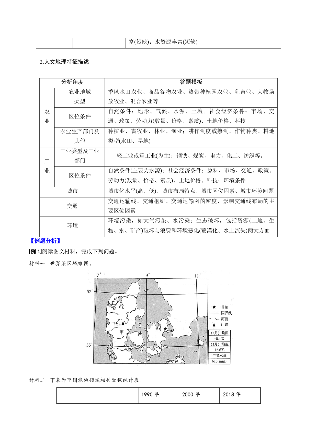 答题模板5 地理特征类-备战2022高考地理常见答题模板及对点训练.docx 第2页