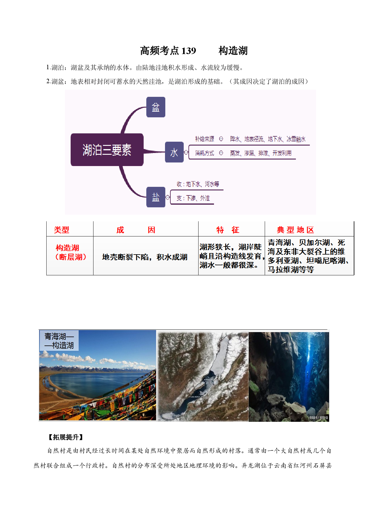 地理热点84 构造湖-备战2022年高考地理全二轮复习高频考点狙击与专项突破.docx 第1页