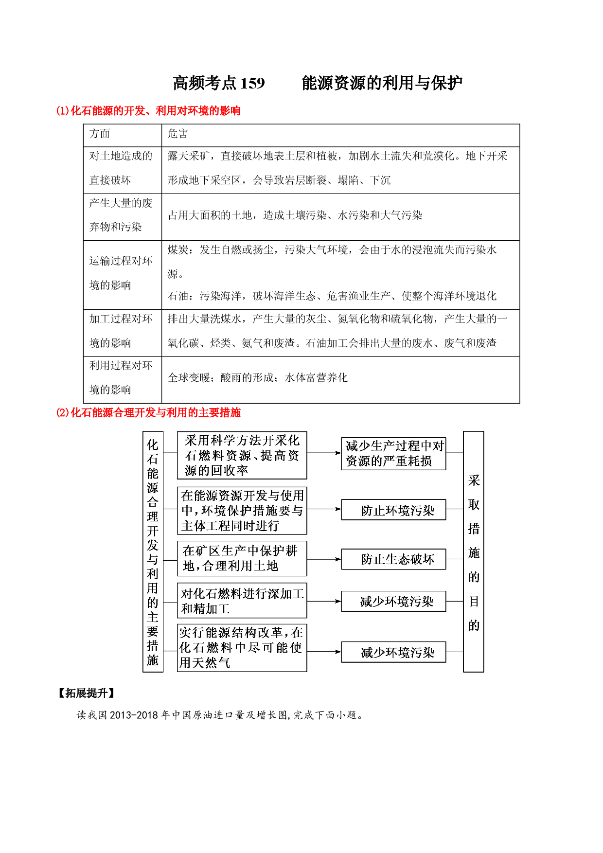 地理热点105 能源资源的利用与保护-备战2022年高考地理全二轮复习高频考点狙击与专项突破.docx 第1页