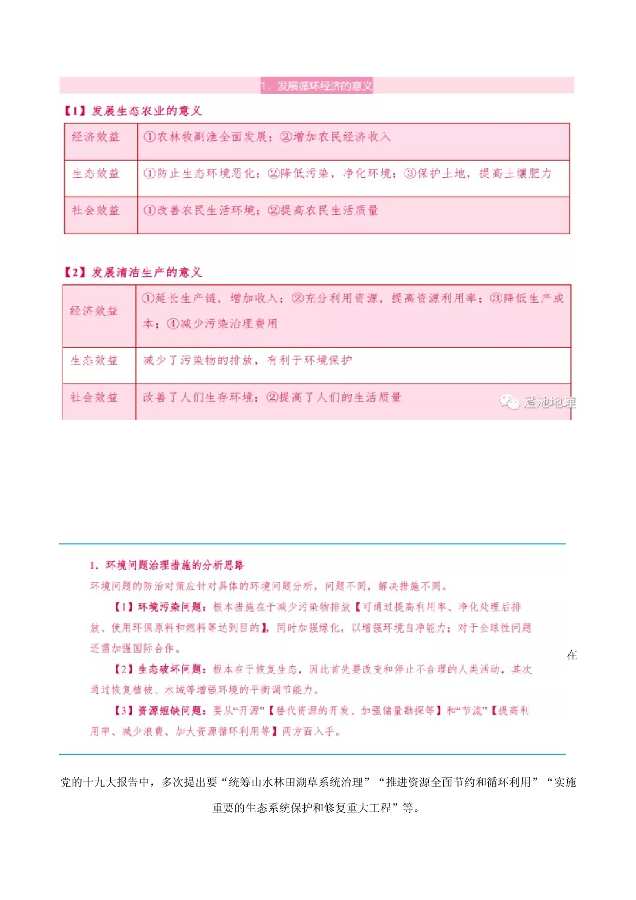 地理热点131 绿水青山就是金山银山-备战2022年高考地理全二轮复习高频考点狙击与专项突破.docx 第2页