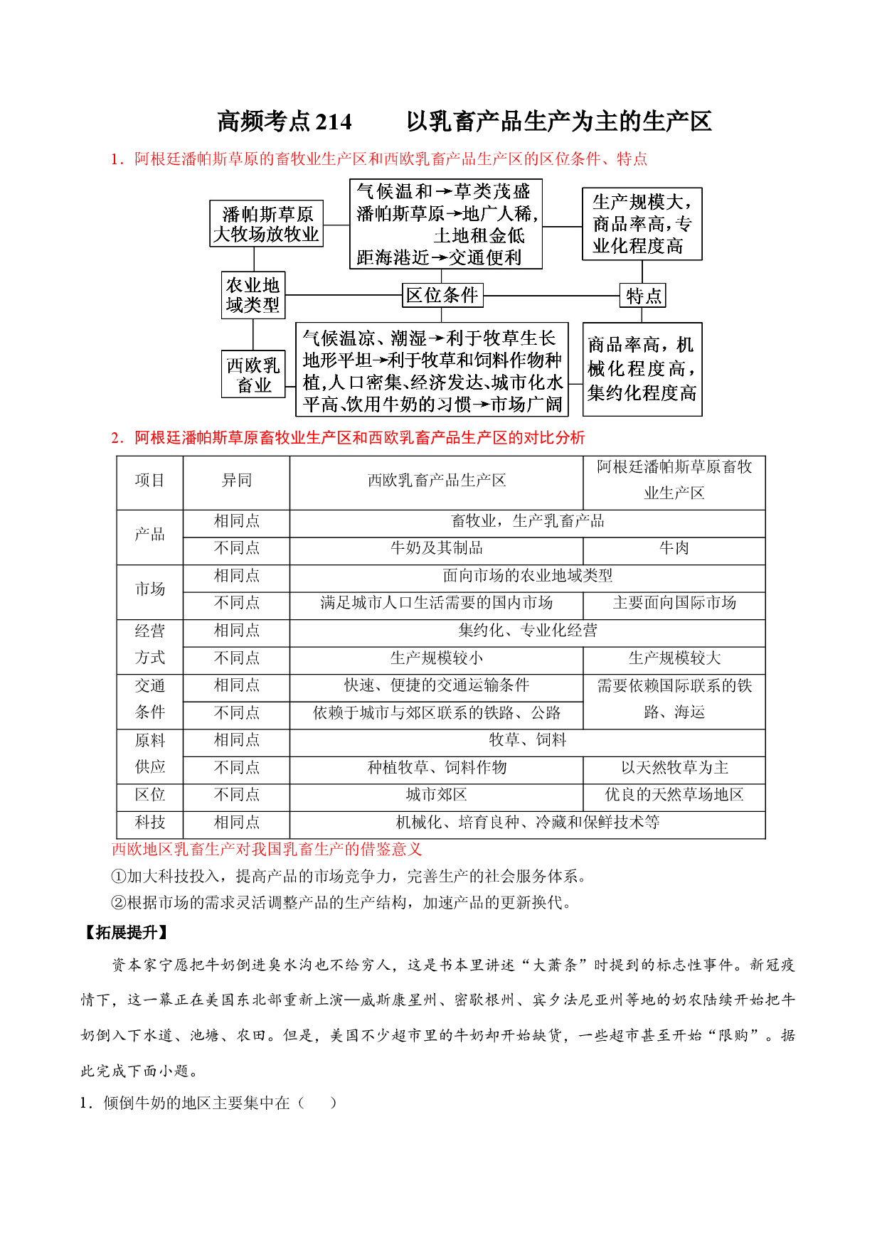 地理热点160 以乳畜产品生产为主的生产区-备战2022年高考地理全二轮复习高频考点狙击与专项突破.docx 第1页