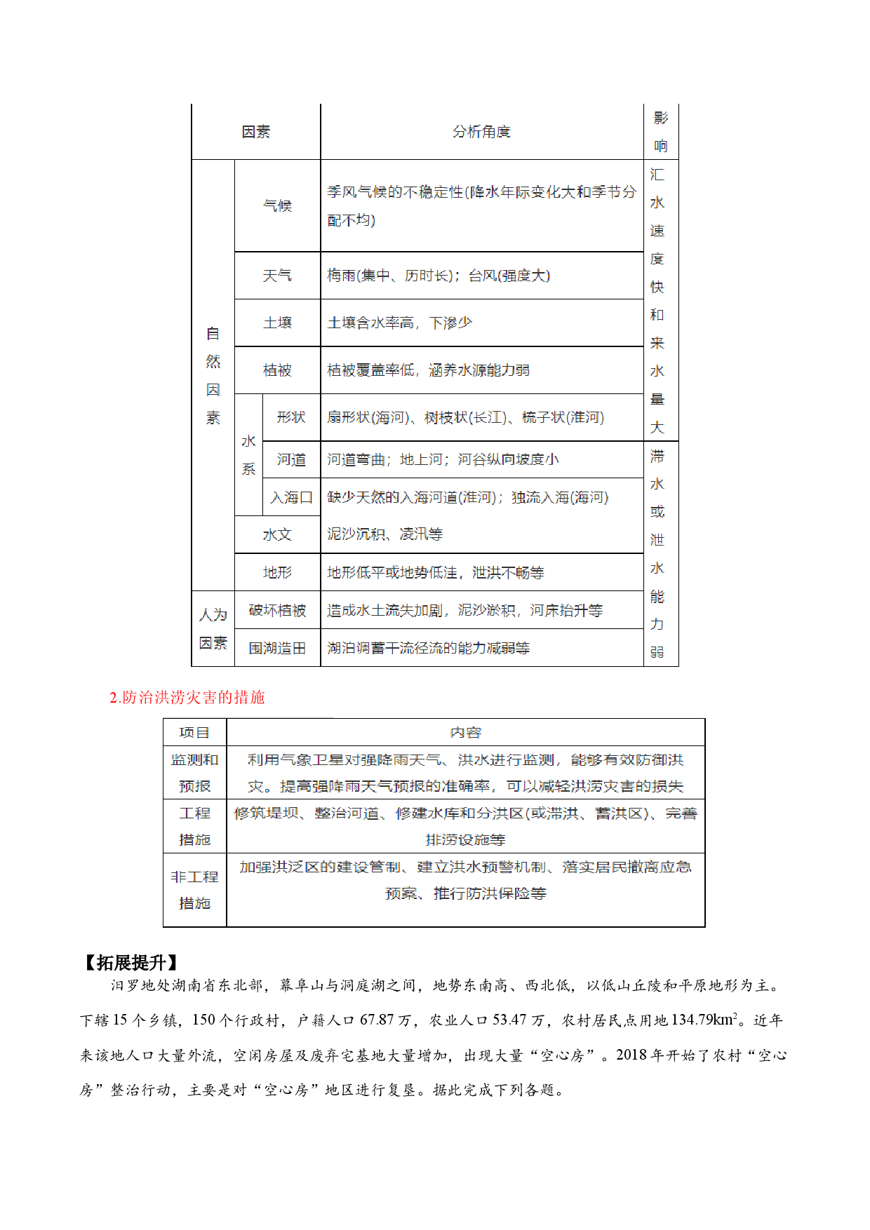 地理热点192 河南、山西等地洪涝-备战2022年高考地理全二轮复习高频考点狙击与专项突破.docx 第2页