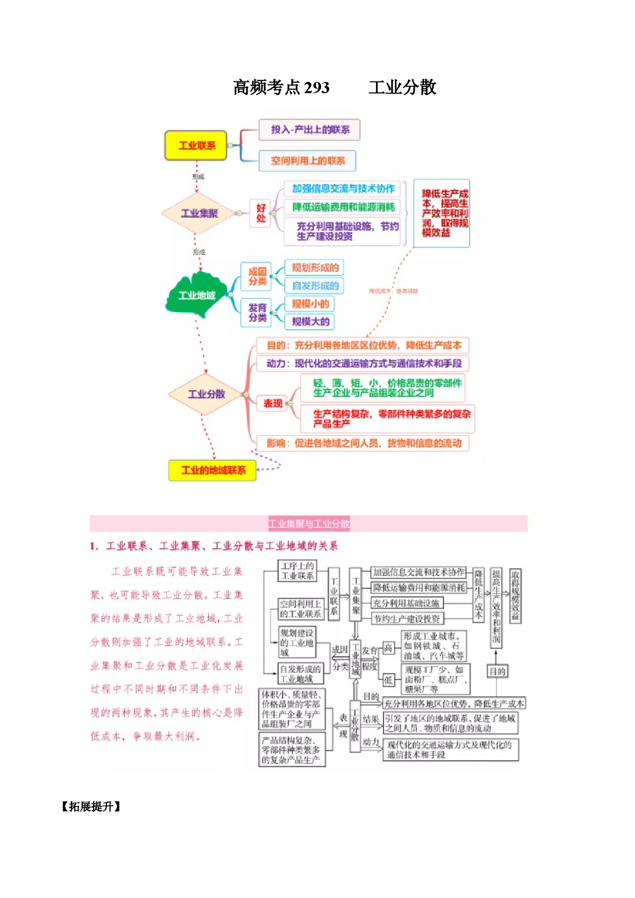 地理热点239 工业分散-备战2022年高考地理全二轮复习高频考点狙击与专项突破.docx 第1页