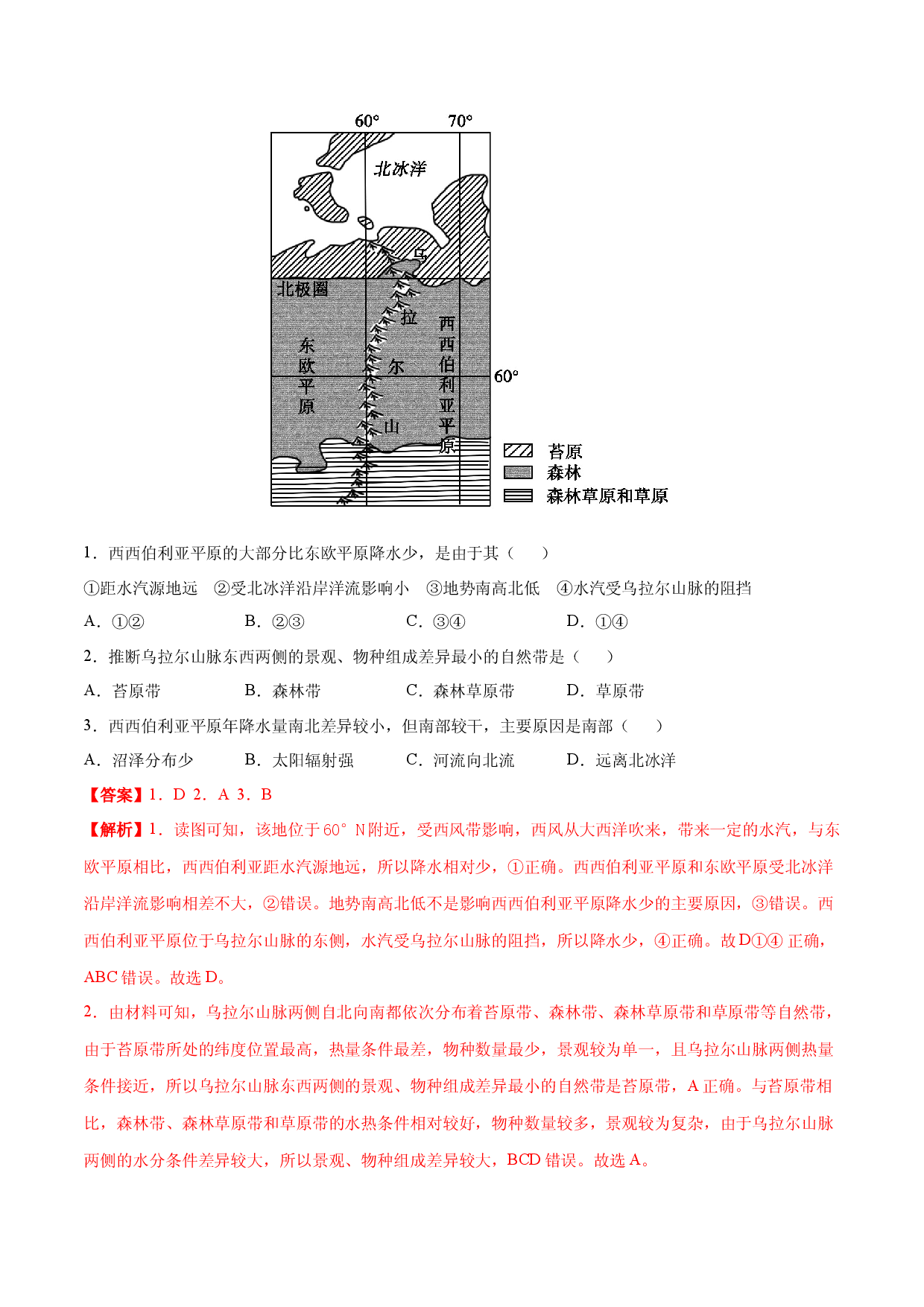 地理热点257 沼泽-备战2022年高考地理全二轮复习高频考点狙击与专项突破.docx 第2页