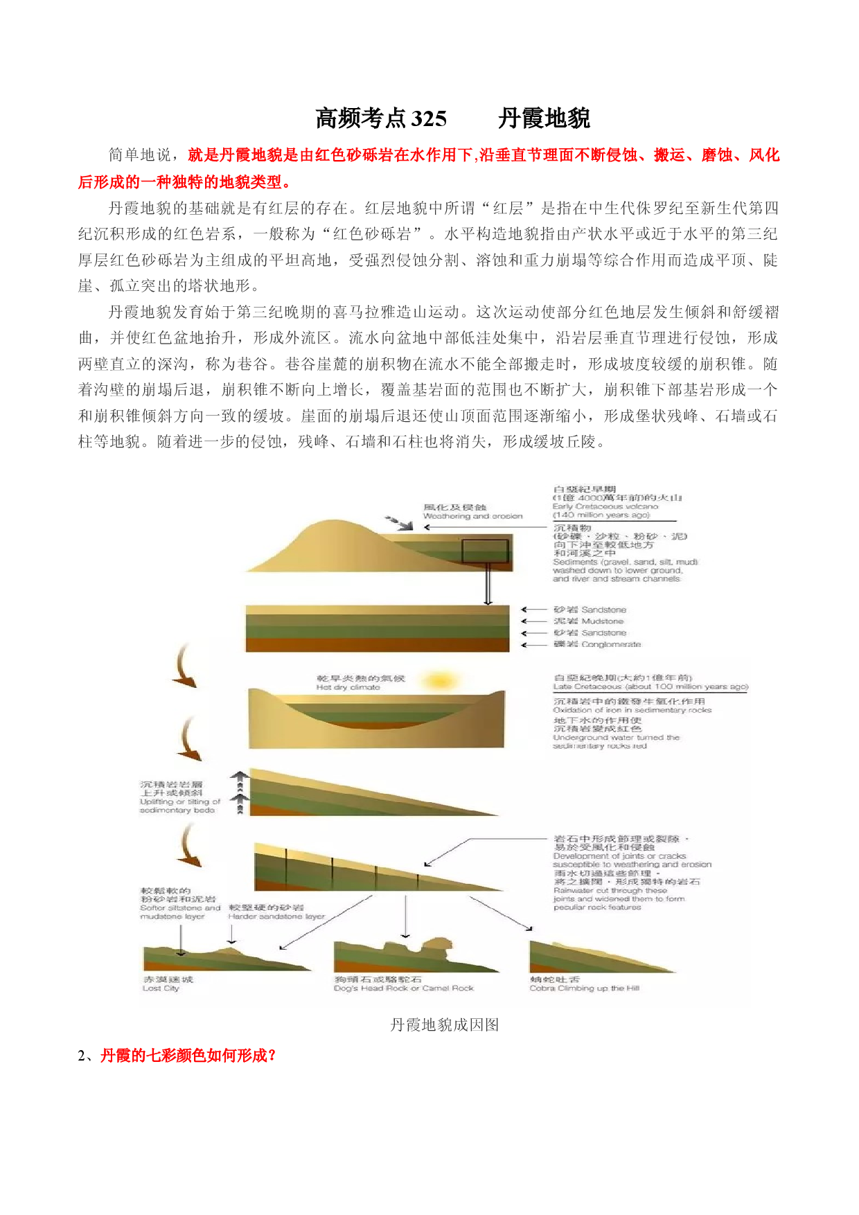 地理热点271 丹霞地貌-备战2022年高考地理全二轮复习高频考点狙击与专项突破.docx 第1页
