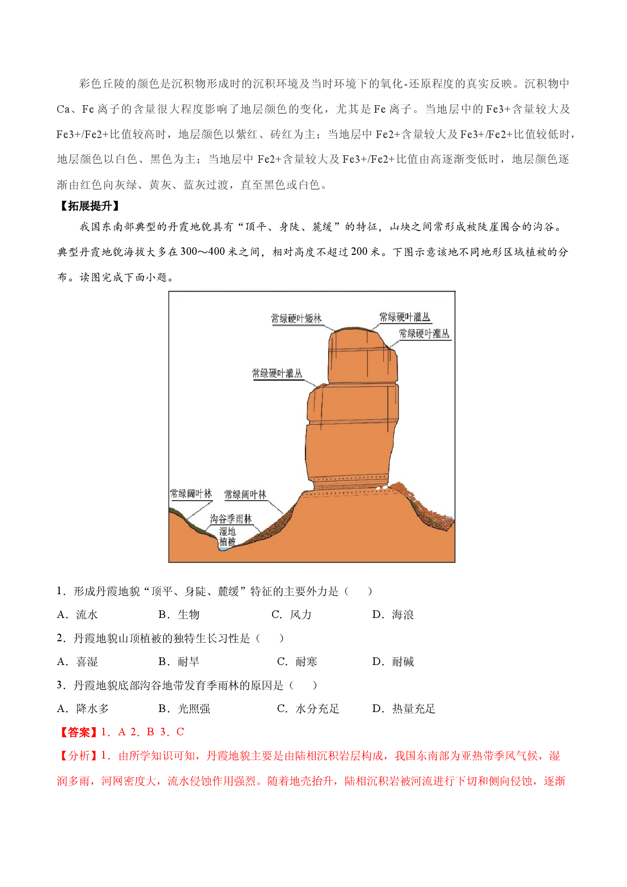 地理热点271 丹霞地貌-备战2022年高考地理全二轮复习高频考点狙击与专项突破.docx 第2页