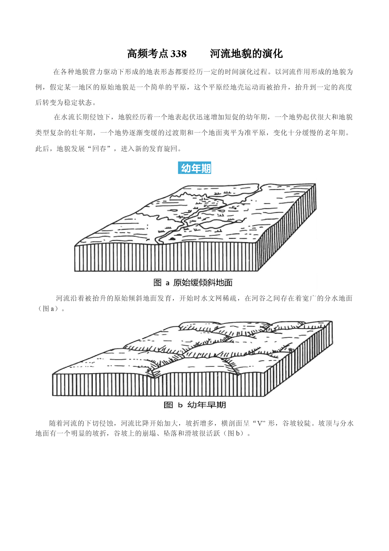 地理热点284 河流地貌的演化-备战2022年高考地理全二轮复习高频考点狙击与专项突破.docx 第1页