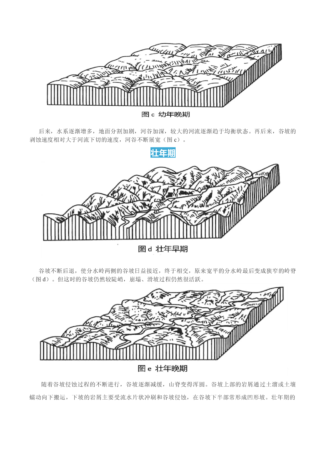 地理热点284 河流地貌的演化-备战2022年高考地理全二轮复习高频考点狙击与专项突破.docx 第2页